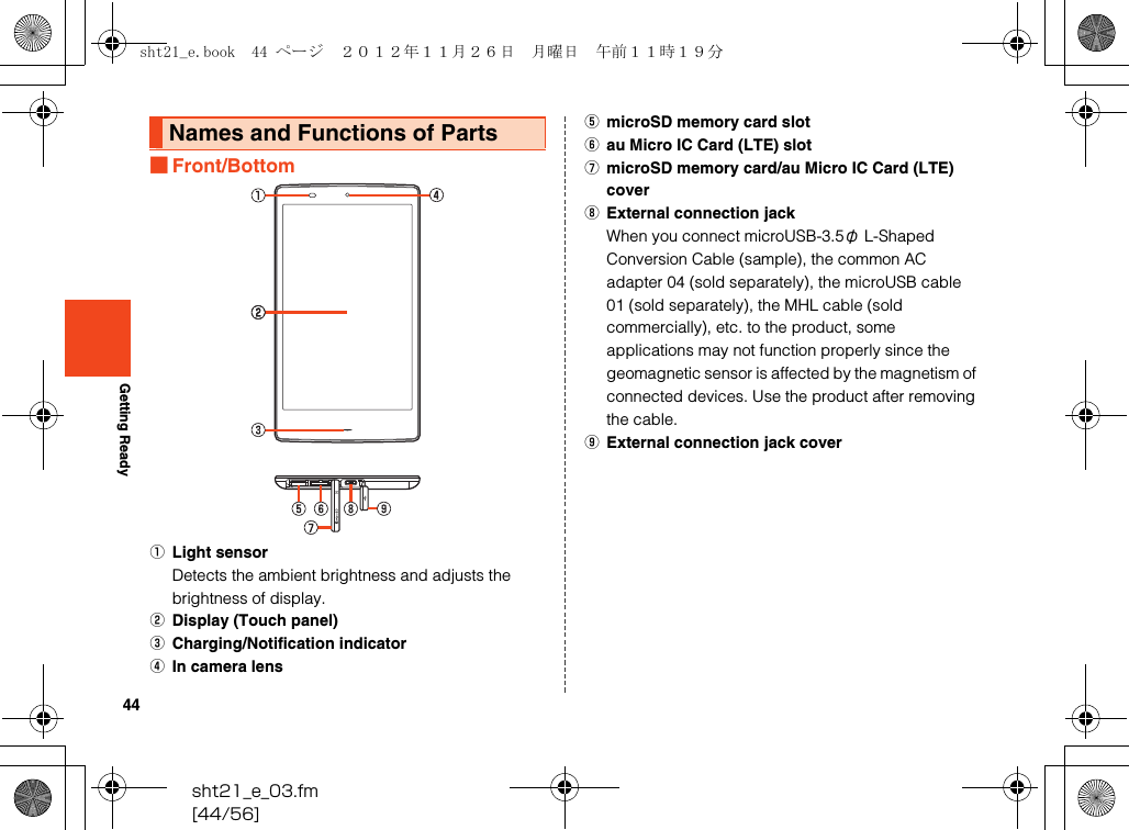 44sht21_e_03.fm[44/56]Getting Ready■Front/BottomALight sensorDetects the ambient brightness and adjusts the brightness of display.BDisplay (Touch panel)CCharging/Notification indicatorDIn camera lensEmicroSD memory card slotFau Micro IC Card (LTE) slotGmicroSD memory card/au Micro IC Card (LTE) coverHExternal connection jackWhen you connect microUSB-3.5φ L-Shaped Conversion Cable (sample), the common AC adapter 04 (sold separately), the microUSB cable 01 (sold separately), the MHL cable (sold commercially), etc. to the product, some applications may not function properly since the geomagnetic sensor is affected by the magnetism of connected devices. Use the product after removing the cable.IExternal connection jack coverNames and Functions of Partssht21_e.book  44 ページ  ２０１２年１１月２６日　月曜日　午前１１時１９分