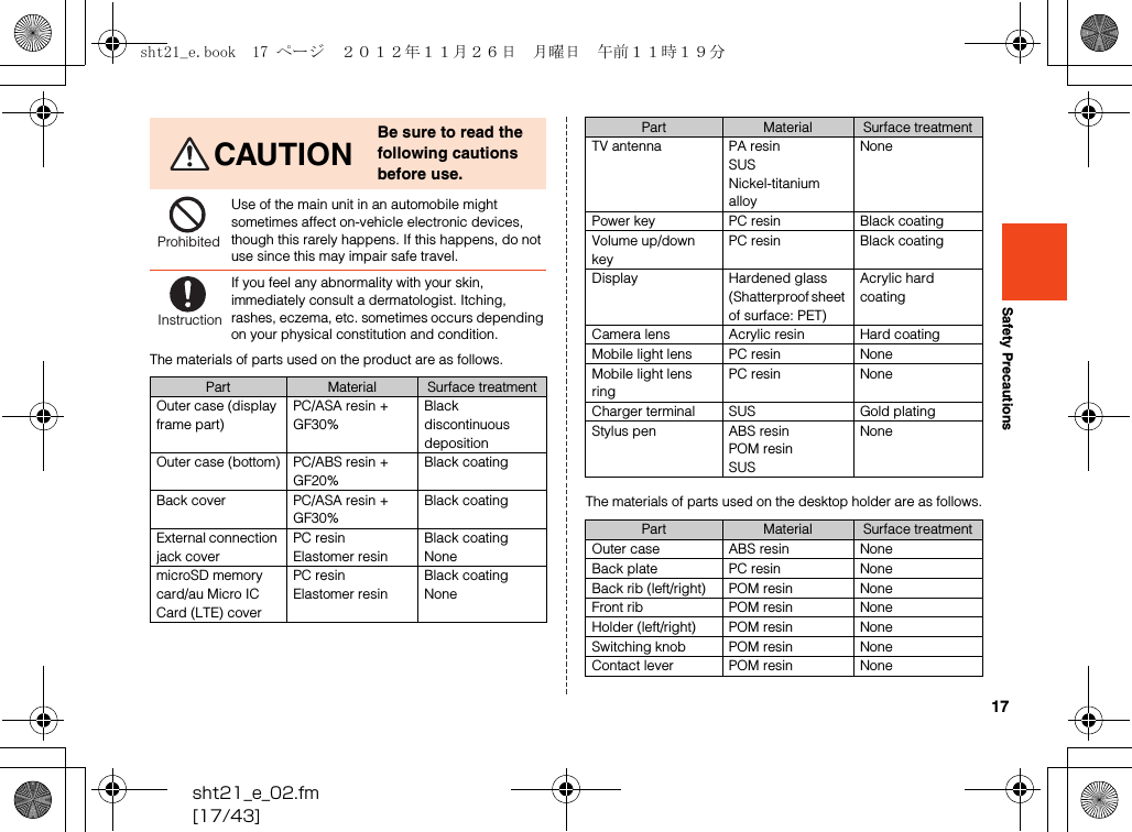 17sht21_e_02.fm[17/43]Safety PrecautionsThe materials of parts used on the product are as follows.The materials of parts used on the desktop holder are as follows.CAUTIONBe sure to read the following cautions before use.Use of the main unit in an automobile might sometimes affect on-vehicle electronic devices, though this rarely happens. If this happens, do not use since this may impair safe travel.If you feel any abnormality with your skin, immediately consult a dermatologist. Itching, rashes, eczema, etc. sometimes occurs depending on your physical constitution and condition. Part Material Surface treatmentOuter case (display frame part)PC/ASA resin + GF30%Black discontinuous depositionOuter case (bottom) PC/ABS resin + GF20%Black coatingBack cover PC/ASA resin + GF30%Black coatingExternal connection jack coverPC resinElastomer resinBlack coatingNonemicroSD memory card/au Micro IC Card (LTE) coverPC resinElastomer resinBlack coatingNoneProhibitedInstructionTV antenna PA resinSUSNickel-titanium alloyNonePower key PC resin Black coatingVolume up/down keyPC resin Black coatingDisplay Hardened glass (Shatterproof sheet of surface: PET)Acrylic hard coatingCamera lens Acrylic resin Hard coatingMobile light lens PC resin NoneMobile light lens ringPC resin NoneCharger terminal SUS Gold platingStylus pen ABS resinPOM resinSUSNonePart Material Surface treatmentOuter case ABS resin NoneBack plate PC resin NoneBack rib (left/right) POM resin NoneFront rib POM resin NoneHolder (left/right) POM resin NoneSwitching knob POM resin NoneContact lever POM resin NonePart Material Surface treatmentsht21_e.book  17 ページ  ２０１２年１１月２６日　月曜日　午前１１時１９分