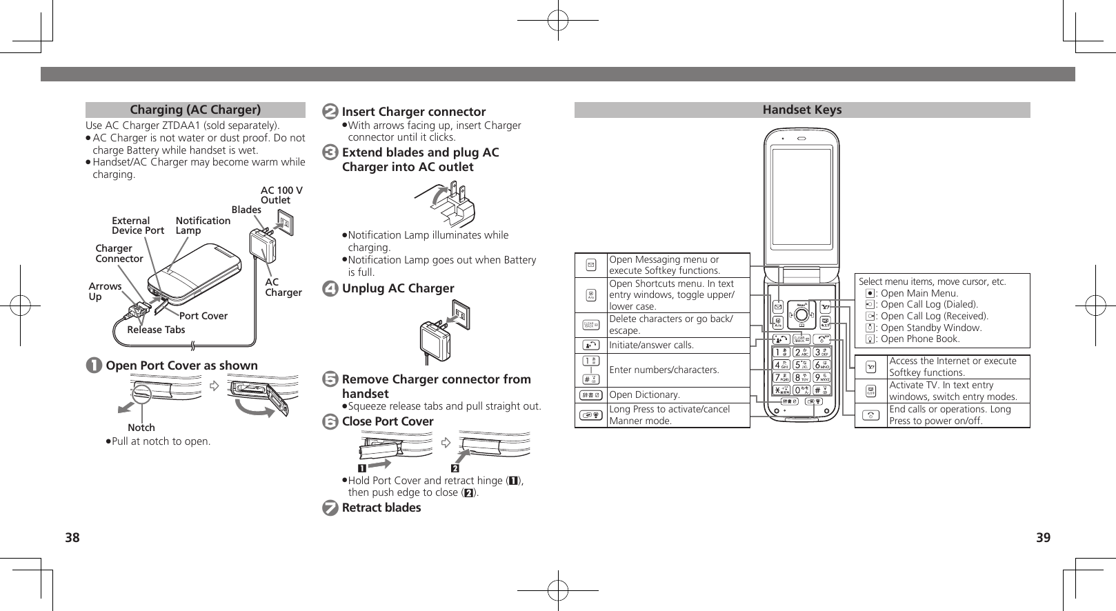 3839Charging (AC Charger)Use AC Charger ZTDAA1 (sold separately).AC Charger is not water or dust proof. Do not  .charge Battery while handset is wet.Handset/AC Charger may become warm while  .charging.AC 100 V OutletExternal Device PortArrows UpBladesPort CoverAC ChargerNotification LampCharger ConnectorRelease Tabs 1 Open Port Cover as shownNotchPull at notch to open. . 2 Insert Charger connectorWith arrows facing up, insert Charger  .connector until it clicks. 3 Extend blades and plug AC Charger into AC outletNotiﬁcation Lamp illuminates while  .charging.Notiﬁcation Lamp goes out when Battery  .is full. 4 Unplug AC Charger 5 Remove Charger connector from handsetSqueeze release tabs and pull straight out. . 6 Close Port Cover21Hold Port Cover and retract hinge ( .1), then push edge to close (2). 7 Retract bladesHandset KeysBOpen Messaging menu or execute Softkey functions.&apos;Open Shortcuts menu. In text entry windows, toggle upper/lower case.$Delete characters or go back/escape.!Initiate/answer calls.1|#Enter numbers/characters.~Open Dictionary.)Long Press to activate/cancel Manner mode.Select menu items, move cursor, etc.%: Open Main Menu.c: Open Call Log (Dialed).d: Open Call Log (Received).a: Open Standby Window.b: Open Phone Book.AAccess the Internet or execute Softkey functions.&amp;Activate TV. In text entrywindows, switch entry modes.&quot;End calls or operations. LongPress to power on/off.