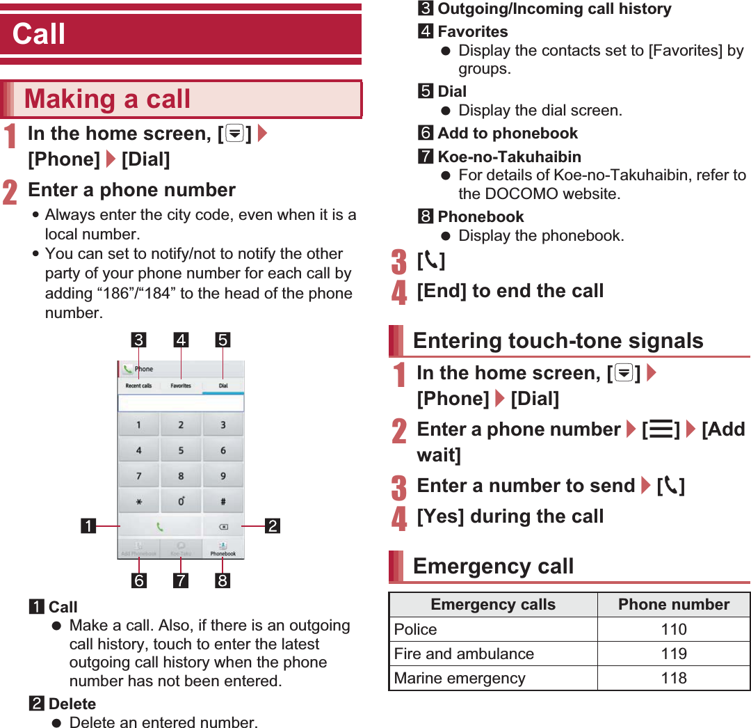 67Call1In the home screen, [R]/[Phone]/[Dial]2Enter a phone number:Always enter the city code, even when it is a local number.:You can set to notify/not to notify the other party of your phone number for each call by adding “186”/“184” to the head of the phone number.1Call Make a call. Also, if there is an outgoing call history, touch to enter the latest outgoing call history when the phone number has not been entered.2Delete Delete an entered number.3Outgoing/Incoming call history4Favorites Display the contacts set to [Favorites] by groups.5Dial Display the dial screen.6Add to phonebook7Koe-no-Takuhaibin For details of Koe-no-Takuhaibin, refer to the DOCOMO website.8Phonebook Display the phonebook.3[0]4[End] to end the call1In the home screen, [R]/[Phone]/[Dial]2Enter a phone number/[z]/[Add wait]3Enter a number to send/[0]4[Yes] during the callCallMaking a callEntering touch-tone signalsEmergency callEmergency calls Phone numberPolice 110Fire and ambulance 119Marine emergency 118