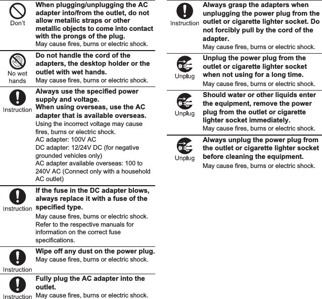 13Contents/PrecautionsWhen plugging/unplugging the AC adapter into/from the outlet, do not allow metallic straps or other metallic objects to come into contact with the prongs of the plug.May cause fires, burns or electric shock.Do not handle the cord of the adapters, the desktop holder or the outlet with wet hands.May cause fires, burns or electric shock.Always use the specified power supply and voltage.When using overseas, use the AC adapter that is available overseas.Using the incorrect voltage may cause fires, burns or electric shock.AC adapter: 100V ACDC adapter: 12/24V DC (for negative grounded vehicles only)AC adapter available overseas: 100 to 240V AC (Connect only with a household AC outlet)If the fuse in the DC adapter blows, always replace it with a fuse of the specified type.May cause fires, burns or electric shock. Refer to the respective manuals for information on the correct fuse specifications.Wipe off any dust on the power plug.May cause fires, burns or electric shock.Fully plug the AC adapter into the outlet.May cause fires, burns or electric shock.Always grasp the adapters when unplugging the power plug from the outlet or cigarette lighter socket. Do not forcibly pull by the cord of the adapter.May cause fires, burns or electric shock.Unplug the power plug from the outlet or cigarette lighter socket when not using for a long time.May cause fires, burns or electric shock.Should water or other liquids enter the equipment, remove the power plug from the outlet or cigarette lighter socket immediately.May cause fires, burns or electric shock.Always unplug the power plug from the outlet or cigarette lighter socket before cleaning the equipment.May cause fires, burns or electric shock.Be careful with the cutting surface when removing the docomo mini UIM card.May cause bodily injury.Handling docomo mini UIM cardCaution