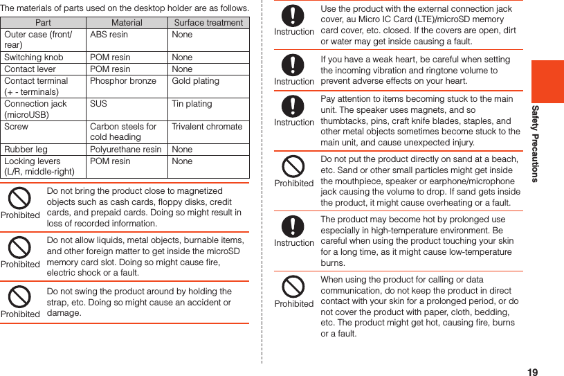19Safety PrecautionsThe materials of parts used on the desktop holder are as follows.Part Material Surface treatmentOuter case (front/rear)ABS resin NoneSwitching knob POM resin NoneContact lever POM resin NoneContact terminal  (+ - terminals)Phosphor bronze Gold platingConnection jack (microUSB)SUS Tin platingScrew Carbon steels for cold headingTrivalent chromateRubber leg Polyurethane resin NoneLocking levers  (L/R, middle-right)POM resin NoneProhibitedDo not bring the product close to magnetized objects such as cash cards, floppy disks, credit cards, and prepaid cards. Doing so might result in loss of recorded information.ProhibitedDo not allow liquids, metal objects, burnable items, and other foreign matter to get inside the microSD memory card slot. Doing so might cause fire, electric shock or a fault.ProhibitedDo not swing the product around by holding the strap, etc. Doing so might cause an accident or damage.InstructionUse the product with the external connection jack cover, au Micro IC Card (LTE)/microSD memory card cover, etc. closed. If the covers are open, dirt or water may get inside causing a fault.InstructionIf you have a weak heart, be careful when setting the incoming vibration and ringtone volume to prevent adverse effects on your heart.InstructionPay attention to items becoming stuck to the main unit. The speaker uses magnets, and so thumbtacks, pins, craft knife blades, staples, and other metal objects sometimes become stuck to the main unit, and cause unexpected injury.ProhibitedDo not put the product directly on sand at a beach, etc. Sand or other small particles might get inside the mouthpiece, speaker or earphone/microphone jack causing the volume to drop. If sand gets inside the product, it might cause overheating or a fault.InstructionThe product may become hot by prolonged use especially in high-temperature environment. Be careful when using the product touching your skin for a long time, as it might cause low-temperature burns.ProhibitedWhen using the product for calling or data communication, do not keep the product in direct contact with your skin for a prolonged period, or do not cover the product with paper, cloth, bedding, etc. The product might get hot, causing fire, burns or a fault.