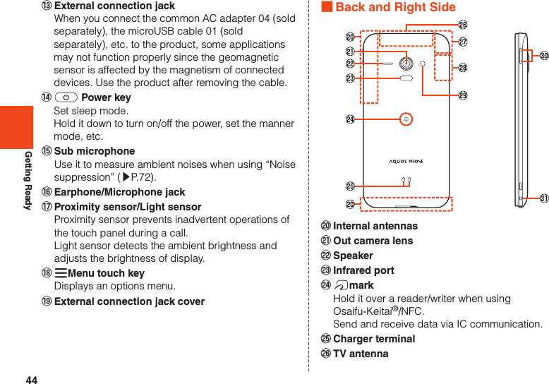 44Getting Ready⑬ External connection jack  When you connect the common AC adapter 04 (sold separately), the microUSB cable 01 (sold separately), etc. to the product, some applications may not function properly since the geomagnetic sensor is affected by the magnetism of connected devices. Use the product after removing the cable.⑭ f Power key  Set sleep mode.  Hold it down to turn on/off the power, set the manner mode, etc.⑮ Sub microphone  Use it to measure ambient noises when using “Noise suppression” (▶P. 72).⑯ Earphone/Microphone jack⑰ Proximity sensor/Light sensor  Proximity sensor prevents inadvertent operations of the touch panel during a call.  Light sensor detects the ambient brightness and adjusts the brightness of display.⑱ eMenu touch key  Displays an options menu.⑲ External connection jack cover ■Back and Right Side⑳ Internal antennas󰚜 Out camera lens󰚧 Speaker󰚨 Infrared port󰚩 &amp;mark  Hold it over a reader/writer when using Osaifu-Keitai®/NFC.  Send and receive data via IC communication.󰚪 Charger terminal󰚫 TV antenna