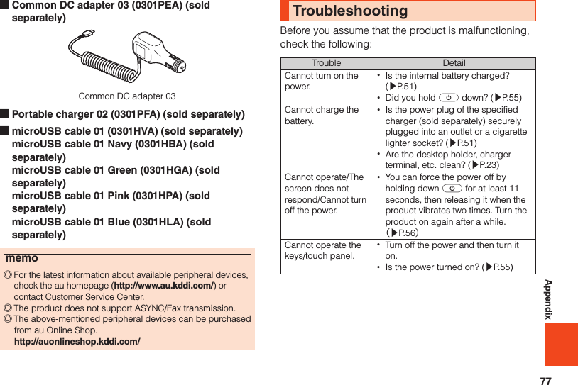 77Appendix ■Common DC adapter 03 (0301PEA) (sold separately)Common DC adapter 03 ■Portable charger 02 (0301PFA) (sold separately) ■microUSB cable 01 (0301HVA) (sold separately)  microUSB cable 01 Navy (0301HBA) (sold separately)  microUSB cable 01 Green (0301HGA) (sold separately)  microUSB cable 01 Pink (0301HPA) (sold separately)  microUSB cable 01 Blue (0301HLA) (sold separately) memo ◎For the latest information about available peripheral devices, check the au homepage (http://www.au.kddi.com/) or contact Customer Service Center. ◎The product does not support ASYNC/Fax transmission. ◎The above-mentioned peripheral devices can be purchased from au Online Shop.  http://auonlineshop.kddi.com/TroubleshootingBefore you assume that the product is malfunctioning, check the following:Trouble DetailCannot turn on the power. •Is the internal battery charged?  (▶P. 51) •Did you hold f down? (▶P. 55)Cannot charge the battery. •Is the power plug of the specified charger (sold separately) securely plugged into an outlet or a cigarette lighter socket? (▶P. 51) •Are the desktop holder, charger terminal, etc. clean? (▶P. 23)Cannot operate/The screen does not respond/Cannot turn off the power. •You can force the power off by holding down f for at least 11 seconds, then releasing it when the product vibrates two times. Turn the product on again after a while.  （▶P. 56）Cannot operate the keys/touch panel. •Turn off the power and then turn it on. •Is the power turned on? (▶P. 55)