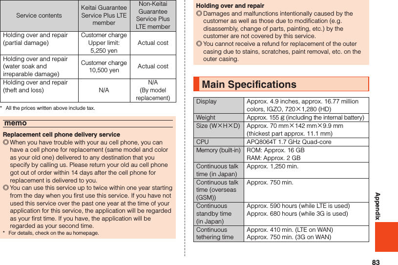 83AppendixService contentsKeitai Guarantee Service Plus LTE memberNon-Keitai Guarantee Service Plus LTE memberHolding over and repair (partial damage)Customer chargeUpper limit: 5,250 yenActual costHolding over and repair (water soak and irreparable damage)Customer charge10,500 yen Actual costHolding over and repair (theft and loss) N/AN/A(By model replacement)*  All the prices written above include tax.memoReplacement cell phone delivery service ◎When you have trouble with your au cell phone, you can have a cell phone for replacement (same model and color as your old one) delivered to any destination that you specify by calling us. Please return your old au cell phone got out of order within 14 days after the cell phone for replacement is delivered to you. ◎You can use this service up to twice within one year starting from the day when you first use this service. If you have not used this service over the past one year at the time of your application for this service, the application will be regarded as your first time. If you have, the application will be regarded as your second time.*  For details, check on the au homepage.Holding over and repair ◎Damages and malfunctions intentionally caused by the customer as well as those due to modification (e.g. disassembly, change of parts, painting, etc.) by the customer are not covered by this service. ◎You cannot receive a refund for replacement of the outer casing due to stains, scratches, paint removal, etc. on the outer casing.Main SpecificationsDisplay Approx. 4.9 inches, approx. 16.77 million colors, IGZO, 720×1,280 (HD)Weight Approx. 155 g (including the internal battery)Size (W×H×D) Approx. 70 mm×142 mm×9.9 mm  (thickest part approx. 11.1 mm)CPU APQ8064T 1.7 GHz Quad-coreMemory (built-in) ROM: Approx. 16 GBRAM: Approx. 2 GBContinuous talk time (in Japan)Approx. 1,250 min.Continuous talk time (overseas (GSM))Approx. 750 min.Continuous standby time  (in Japan)Approx. 590 hours (while LTE is used)Approx. 680 hours (while 3G is used)Continuous tethering timeApprox. 410 min. (LTE on WAN)Approx. 750 min. (3G on WAN)