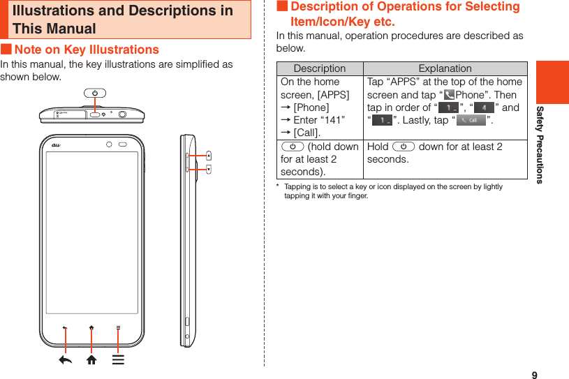 9Safety PrecautionsIllustrations and Descriptions in This Manual ■Note on Key IllustrationsIn this manual, the key illustrations are simplified as shown below. ■Description of Operations for Selecting Item/Icon/Key etc.In this manual, operation procedures are described as below.Description ExplanationOn the home screen, [APPS] → [Phone]  → Enter “141”  → [Call].Tap “APPS” at the top of the home screen and tap “ Phone”. Then tap in order of “ ”, “ ” and “”. Lastly, tap “ ”.f (hold down for at least 2 seconds).Hold f down for at least 2 seconds.*  Tapping is to select a key or icon displayed on the screen by lightly tapping it with your finger.