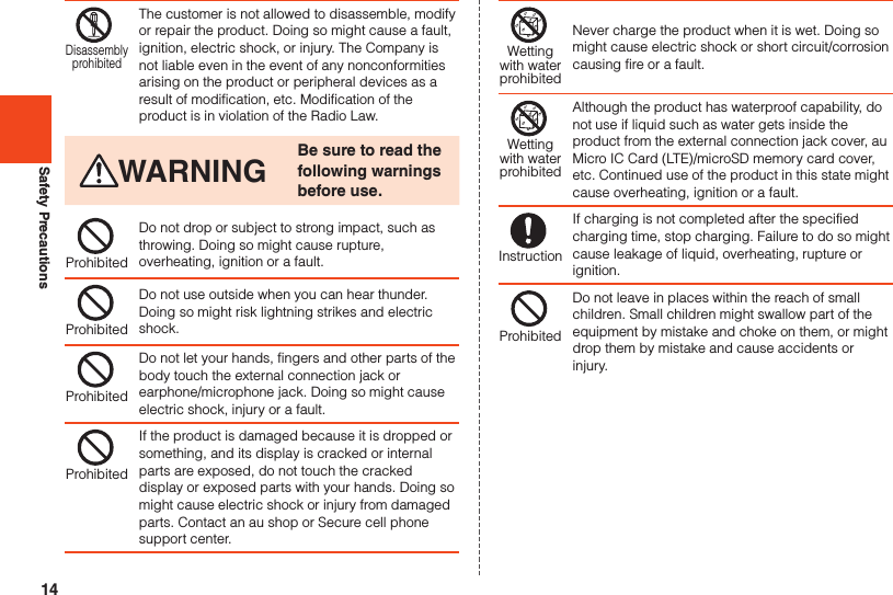 14Safety PrecautionsDisassemblyprohibitedThe customer is not allowed to disassemble, modify or repair the product. Doing so might cause a fault, ignition, electric shock, or injury. The Company is not liable even in the event of any nonconformities arising on the product or peripheral devices as a result of modification, etc. Modification of the product is in violation of the Radio Law.WARNING Be sure to read the following warnings before use.ProhibitedDo not drop or subject to strong impact, such as throwing. Doing so might cause rupture, overheating, ignition or a fault.ProhibitedDo not use outside when you can hear thunder. Doing so might risk lightning strikes and electric shock.ProhibitedDo not let your hands, fingers and other parts of the body touch the external connection jack or earphone/microphone jack. Doing so might cause electric shock, injury or a fault.ProhibitedIf the product is damaged because it is dropped or something, and its display is cracked or internal parts are exposed, do not touch the cracked display or exposed parts with your hands. Doing so might cause electric shock or injury from damaged parts. Contact an au shop or Secure cell phone support center.Wettingwith waterprohibitedNever charge the product when it is wet. Doing so might cause electric shock or short circuit/corrosion causing fire or a fault.Wettingwith waterprohibitedAlthough the product has waterproof capability, do not use if liquid such as water gets inside the product from the external connection jack cover, au Micro IC Card (LTE)/microSD memory card cover, etc. Continued use of the product in this state might cause overheating, ignition or a fault.InstructionIf charging is not completed after the specified charging time, stop charging. Failure to do so might cause leakage of liquid, overheating, rupture or ignition.ProhibitedDo not leave in places within the reach of small children. Small children might swallow part of the equipment by mistake and choke on them, or might drop them by mistake and cause accidents or injury.