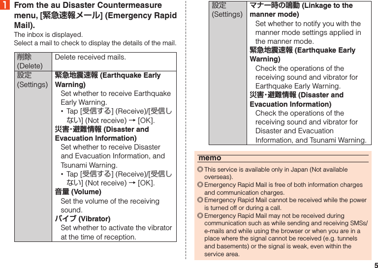 5₁  From the au Disaster Countermeasure menu, [緊急速報メール] (Emergency Rapid Mail).The inbox is displayed.Select a mail to check to display the details of the mail.削除(Delete)Delete received mails.設定(Settings)緊急地震速報 (Earthquake Early Warning)Set whether to receive Earthquake Early Warning. •Tap [受信する] (Receive)/[受信しない] (Not receive) → [OK].災害・避難情報 (Disaster and Evacuation Information)Set whether to receive Disaster and Evacuation Information, and Tsunami Warning. •Tap [受信する] (Receive)/[受信しない] (Not receive) → [OK].音量 (Volume)Set the volume of the receiving sound.バイブ (Vibrator)Set whether to activate the vibrator at the time of reception.設定(Settings)マナー時の鳴動 (Linkage to the manner mode)Set whether to notify you with the manner mode settings applied in the manner mode.緊急地震速報 (Earthquake Early Warning)Check the operations of the receiving sound and vibrator for Earthquake Early Warning.災害・避難情報 (Disaster and Evacuation Information)Check the operations of the receiving sound and vibrator for Disaster and Evacuation Information, and Tsunami Warning.memo ◎This service is available only in Japan (Not available overseas). ◎Emergency Rapid Mail is free of both information charges and communication charges. ◎Emergency Rapid Mail cannot be received while the power is turned off or during a call. ◎Emergency Rapid Mail may not be received during communication such as while sending and receiving SMSs/ e-mails and while using the browser or when you are in a place where the signal cannot be received (e.g. tunnels and basements) or the signal is weak, even within the service area.