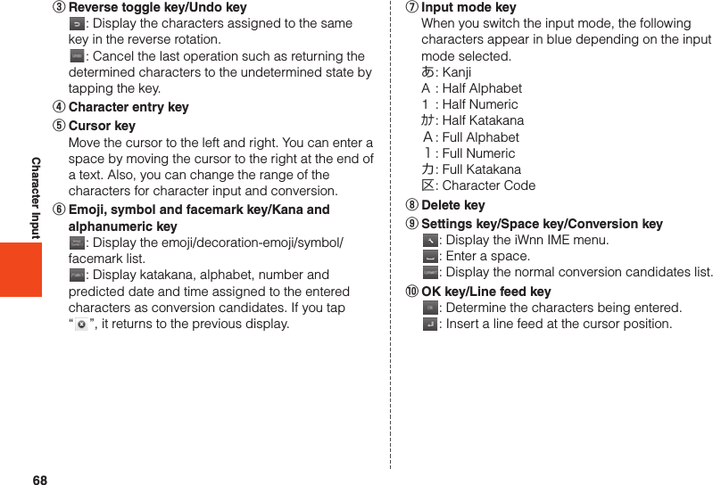 68Character Input③ Reverse toggle key/Undo key  : Display the characters assigned to the same key in the reverse rotation.  : Cancel the last operation such as returning the determined characters to the undetermined state by tapping the key.④ Character entry key⑤ Cursor key  Move the cursor to the left and right. You can enter a space by moving the cursor to the right at the end of a text. Also, you can change the range of the characters for character input and conversion.⑥ Emoji, symbol and facemark key/Kana and alphanumeric key : Display the emoji/decoration-emoji/symbol/facemark list.  : Display katakana, alphabet, number and predicted date and time assigned to the entered characters as conversion candidates. If you tap “ ”, it returns to the previous display.⑦ Input mode key  When you switch the input mode, the following characters appear in blue depending on the input mode selected. あ : Kanji  A : Half Alphabet  1  : Half Numeric ｶﾅ : Half Katakana Ａ : Full Alphabet １ : Full Numeric カ : Full Katakana 区 : Character Code⑧ Delete key⑨ Settings key/Space key/Conversion key : Display the iWnn IME menu.  : Enter a space.  : Display the normal conversion candidates list.⑩ OK key/Line feed key : Determine the characters being entered.  : Insert a line feed at the cursor position.
