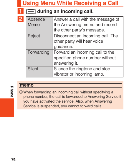 74PhoneUsing Menu While Receiving a Call₁  [e] during an incoming call.2Absence MemoAnswer a call with the message of the Answering memo and record the other party’s message.Reject Disconnect an incoming call. The other party will hear voice guidance.Forwarding Forward an incoming call to the specified phone number without answering it.Silent Silence the ringtone and stop vibrator or incoming lamp.memo ◎When forwarding an incoming call without specifying a phone number, the call is forwarded to Answering Service if you have activated the service. Also, when Answering Service is suspended, you cannot forward calls.