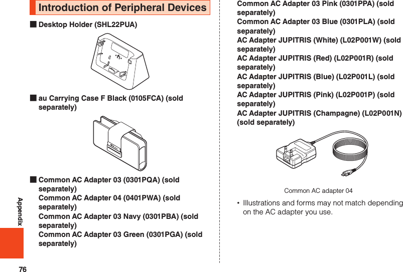 76AppendixIntroduction of Peripheral Devices ■Desktop Holder (SHL22PUA) ■au Carrying Case F Black (0105FCA) (sold separately) ■Common AC Adapter 03 (0301PQA) (sold separately)  Common AC Adapter 04 (0401PWA) (sold separately)  Common AC Adapter 03 Navy (0301PBA) (sold separately)  Common AC Adapter 03 Green (0301PGA) (sold separately)  Common AC Adapter 03 Pink (0301PPA) (sold separately)  Common AC Adapter 03 Blue (0301PLA) (sold separately)  AC Adapter JUPITRIS (White) (L02P001W) (sold separately)  AC Adapter JUPITRIS (Red) (L02P001R) (sold separately)  AC Adapter JUPITRIS (Blue) (L02P001L) (sold separately)  AC Adapter JUPITRIS (Pink) (L02P001P) (sold separately)  AC Adapter JUPITRIS (Champagne) (L02P001N) (sold separately)Common AC adapter 04 •Illustrations and forms may not match depending on the AC adapter you use.