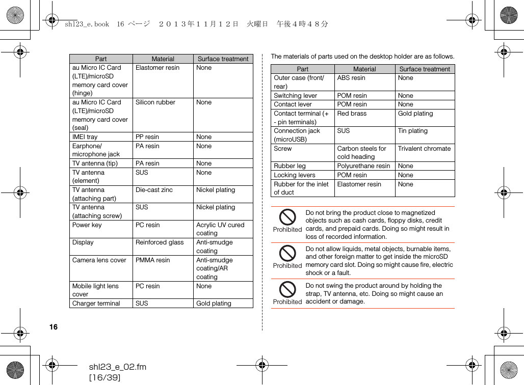 shl23_e_02.fm[16/39]16The materials of parts used on the desktop holder are as follows.au Micro IC Card (LTE)/microSD memory card cover (hinge)Elastomer resin Noneau Micro IC Card (LTE)/microSD memory card cover (seal)Silicon rubber NoneIMEI tray PP resin NoneEarphone/microphone jackPA resin NoneTV antenna (tip) PA resin NoneTV antenna (element)SUS NoneTV antenna (attaching part)Die-cast zinc Nickel platingTV antenna (attaching screw)SUS Nickel platingPower key PC resin Acrylic UV cured coatingDisplay Reinforced glass Anti-smudge coatingCamera lens cover PMMA resin Anti-smudge coating/AR coatingMobile light lens coverPC resin NoneCharger terminal SUS Gold platingPart Material Surface treatmentPart Material Surface treatmentOuter case (front/rear)ABS resin NoneSwitching lever POM resin NoneContact lever POM resin NoneContact terminal (+ - pin terminals)Red brass Gold platingConnection jack (microUSB)SUS Tin platingScrew Carbon steels for cold headingTrivalent chromateRubber leg Polyurethane resin NoneLocking levers POM resin NoneRubber for the inlet of ductElastomer resin NoneDo not bring the product close to magnetized objects such as cash cards, floppy disks, credit cards, and prepaid cards. Doing so might result in loss of recorded information.Do not allow liquids, metal objects, burnable items, and other foreign matter to get inside the microSD memory card slot. Doing so might cause fire, electric shock or a fault.Do not swing the product around by holding the strap, TV antenna, etc. Doing so might cause an accident or damage.ProhibitedProhibitedProhibitedshl23_e.book  16 ページ  ２０１３年１１月１２日　火曜日　午後４時４８分