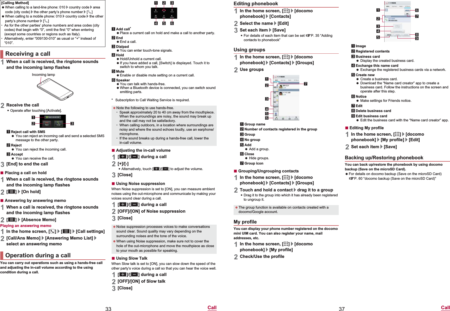 33 Call1When a call is received, the ringtone sounds and the incoming lamp flashes2Receive the call:Operate after touching [Activate].1Reject call with SMS You can reject an incoming call and send a selected SMS message to the other party.2Reject You can reject the incoming call.3Accept You can receive the call.3[End] to end the callɡPlacing a call on hold1When a call is received, the ringtone sounds and the incoming lamp flashes2[z]/[On hold]ɡAnswering by answering memo1When a call is received, the ringtone sounds and the incoming lamp flashes2[z]/[Absence Memo]Playing an answering memo1In the home screen, []]/[z]/[Call settings]2[Call/Ans Memo]/[Answering Memo List]/select an answering memoYou can carry out operations such as using a hands-free call and adjusting the in-call volume according to the using condition during a call.1Add call* Place a current call on hold and make a call to another party.2End End a call.3Dialpad You can enter touch-tone signals.4Hold Hold/Unhold a current call. If you have added a call, [Switch] is displayed. Touch it to switch to whom you talk.5Mute Enable or disable mute setting on a current call.6Speaker You can talk with hands-free. When a Bluetooth device is connected, you can switch sound emitting parts.* Subscription to Call Waiting Service is required.ɡAdjusting the in-call volume1[x]/[y] during a call2[+]/[-]:Alternatively, touch [x]/[y] to adjust the volume.3[Close]ɡUsing Noise suppressionWhen Noise suppression is set to [ON], you can measure ambient noises using the out-microphone and communicate by making your voices sound clear during a call.1[x]/[y] during a call2[OFF]/[ON] of Noise suppression3[Close]ɡUsing Slow TalkWhen Slow talk is set to [ON], you can slow down the speed of the other party’s voice during a call so that you can hear the voice well.1[x]/[y] during a call2[OFF]/[ON] of Slow talk3[Close][Calling Method] When calling to a land-line phone: 010/country code/area code (city code)/the other party’s phone number/[0] When calling to a mobile phone: 010/country code/the other party’s phone number/[0]ƦAs for the other parties’ phone numbers and area codes (city codes) that begin with “0”, omit the first “0” when entering (except some countries or regions such as Italy).ƦAlternatively, enter “009130-010” as usual or “+” instead of “010”.Receiving a callOperation during a callIncoming lamp Note the following to use hands-free.ƦSpeak approximately 20 to 40 cm away from the mouthpiece. When the surroundings are noisy, the sound may break up and the call may not be satisfactory.ƦWhen calling outdoors, in a location where surroundings are noisy and where the sound echoes loudly, use an earphone/microphone.ƦIf the sound breaks up during a hands-free call, lower the in-call volume. Noise suppression processes voices to make conversations sound clear. Sound quality may vary depending on the surrounding noises and the tone of the voice. When using Noise suppression, make sure not to cover the hole of the out-microphone and move the mouthpiece as close to your mouth as possible for speaking.37 Call1In the home screen, [R]/[docomo phonebook]/[Contacts]2Select the name/[Edit]3Set each item/[Save]:For details of each item that can be set nP. 35 “Adding contacts to phonebook”1In the home screen, [R]/[docomo phonebook]/[Contacts]/[Groups]2Use groups1Group name2Number of contacts registered in the group3Group4No group5Add Add a group.6Close Hide groups.7Group iconɡGrouping/Ungrouping contacts1In the home screen, [R]/[docomo phonebook]/[Contacts]/[Groups]2Touch and hold a contact/drag it to a group:Drag it to the group into which it has already been registered to ungroup it.You can display your phone number registered on the docomo mini UIM card. You can also register your name, mail addresses, etc.1In the home screen, [R]/[docomo phonebook]/[My profile]2Check/Use the profile1Image2Registered contents3Business card Display the created business card.4Exchange this name card Exchange the registered business cards via a network.5Create new Create a business card. Download the “Name card creator” app to create a business card. Follow the instructions on the screen and operate after this step.6Notice Make settings for Friends notice.7Edit8Delete business card9Edit business card Edit the business card with the “Name card creator” app.ɡEditing My profile1In the home screen, [R]/[docomo phonebook]/[My profile]/[Edit]2Set each item/[Save]You can back up/restore the phonebook by using docomo backup (Save on the microSD Card). For details on docomo backup (Save on the microSD Card) nP. 60 “docomo backup (Save on the microSD Card)”Editing phonebookUsing groups The group function is available on contacts created with a docomo/Google account.My profileBacking up/Restoring phonebook