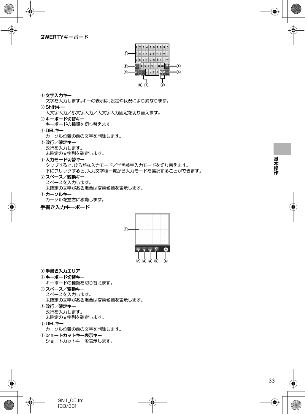 33SN1_05.fm[33/38]基本操作QWERTYキーボードA文字入力キー文字を入力します。キーの表示は、設定や状況により異なります。BShiftキー大文字入力／小文字入力／大文字入力固定を切り替えます。Cキーボード切替キーキーボードの種類を切り替えます。DDELキーカーソル位置の前の文字を削除します。E改行／確定キー改行を入力します。未確定の文字列を確定します。F入力モード切替キータップすると、ひらがな入力モード／半角英字入力モードを切り替えます。下にフリックすると、入力文字種一覧から入力モードを選択することができます。Gスペース／変換キースペースを入力します。未確定の文字がある場合は変換候補を表示します。Hカーソルキーカーソルを左右に移動します。手書き入力キーボードA手書き入力エリアBキーボード切替キーキーボードの種類を切り替えます。Cスペース／変換キースペースを入力します。未確定の文字がある場合は変換候補を表示します。D改行／確定キー改行を入力します。未確定の文字列を確定します。EDELキーカーソル位置の前の文字を削除します。Fショートカットキー表示キーショートカットキーを表示します。