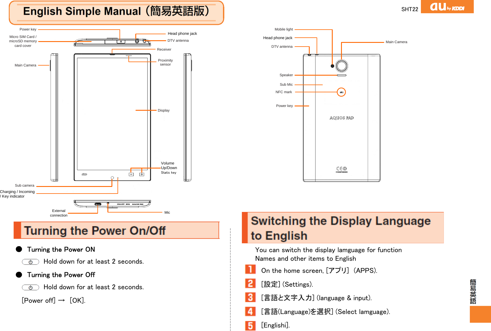 SHT22Hold down for at least 2 seconds.Hold down for at least 2 seconds.Proximity sensorSub cameraDTV antennaPower keyReceiverExternal connectionNFC markSpeakerMobile lightMain CameraYou can switch the display lamguage for functionNames and other items to EnglishMicDisplayCharging / Incoming/ Key indicatorSub MicMicro SIM Card / microSD memory card cover[Power off] → [OK].On the home screen, [アプリ] (APPS).[設定] (Settings).[言語と文字入力] (language &amp; input).[言語(Language)を選択] (Select lamguage).[Englishi].DTV antennaHead phone jackPower keyVolume Up/DownStatic keyHead phone jackMain Camera