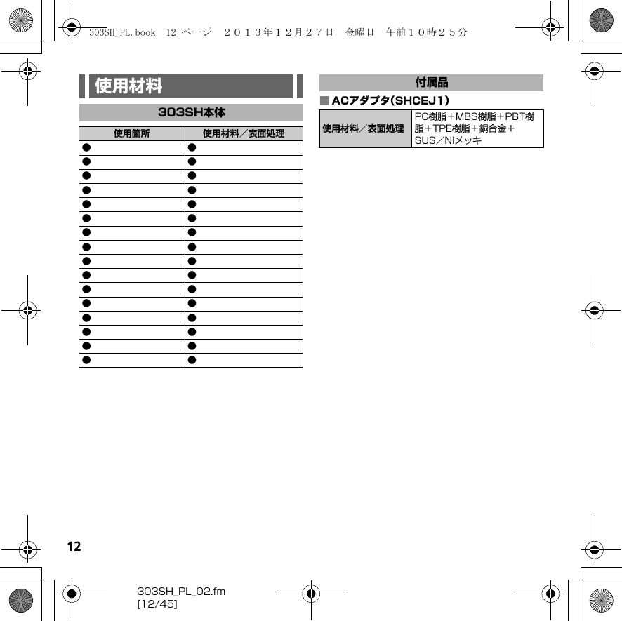 12303SH_PL_02.fm[12/45]■ACアダプタ（SHCEJ1）使用材料303SH本体使用箇所 使用材料／表面処理●●●●●●●●●●●●●●●●●●●●●●●●●●●●●●●●付属品使用材料／表面処理PC樹脂＋MBS樹脂＋PBT樹脂＋TPE樹脂＋銅合金＋SUS／Niメッキ303SH_PL.book  12 ページ  ２０１３年１２月２７日　金曜日　午前１０時２５分