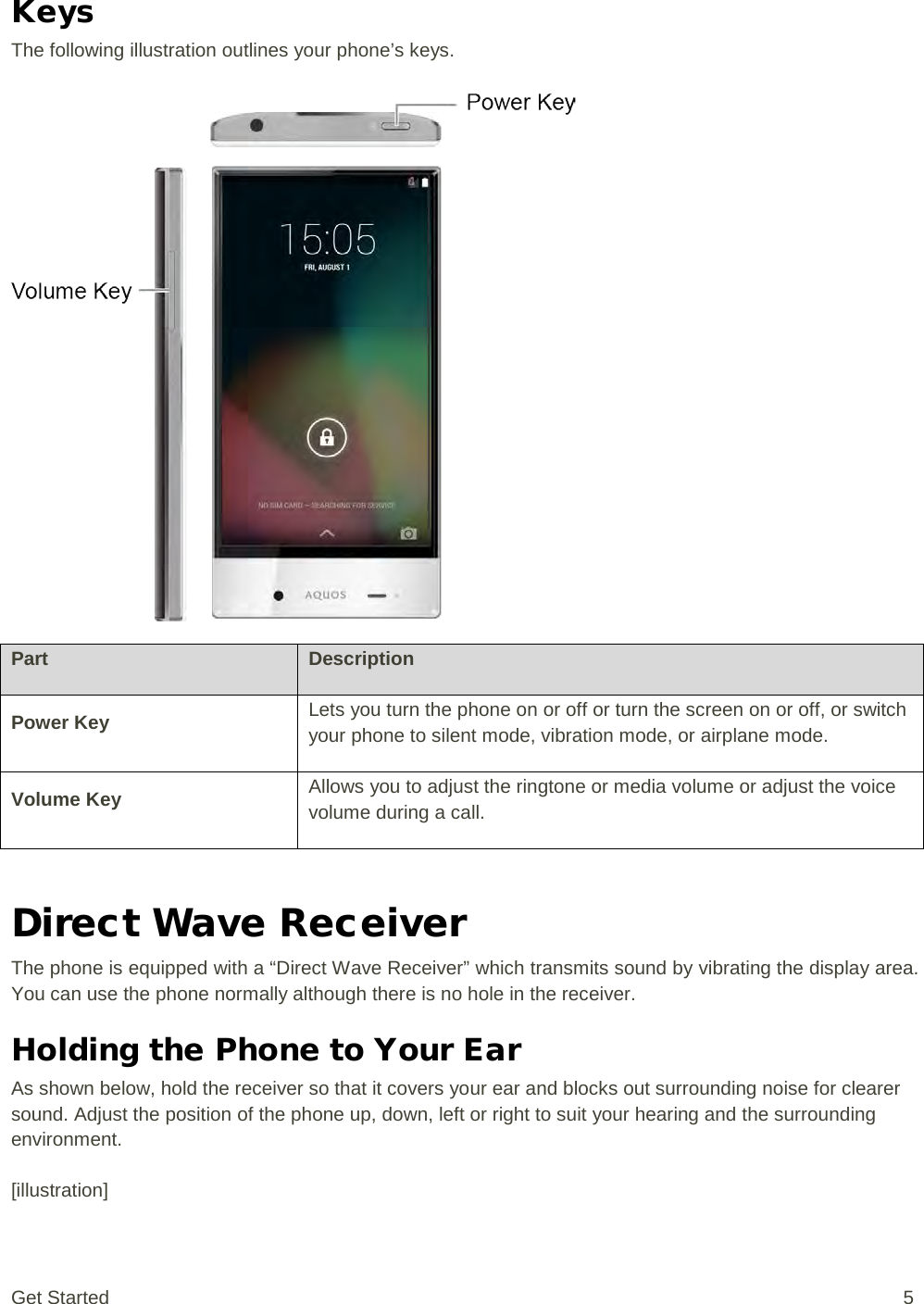 Keys The following illustration outlines your phone’s keys.    Part Description Power Key Lets you turn the phone on or off or turn the screen on or off, or switch your phone to silent mode, vibration mode, or airplane mode. Volume Key Allows you to adjust the ringtone or media volume or adjust the voice volume during a call.  Direct Wave Receiver The phone is equipped with a “Direct Wave Receiver” which transmits sound by vibrating the display area. You can use the phone normally although there is no hole in the receiver. Holding the Phone to Your Ear As shown below, hold the receiver so that it covers your ear and blocks out surrounding noise for clearer sound. Adjust the position of the phone up, down, left or right to suit your hearing and the surrounding environment.  [illustration] Get Started  5 