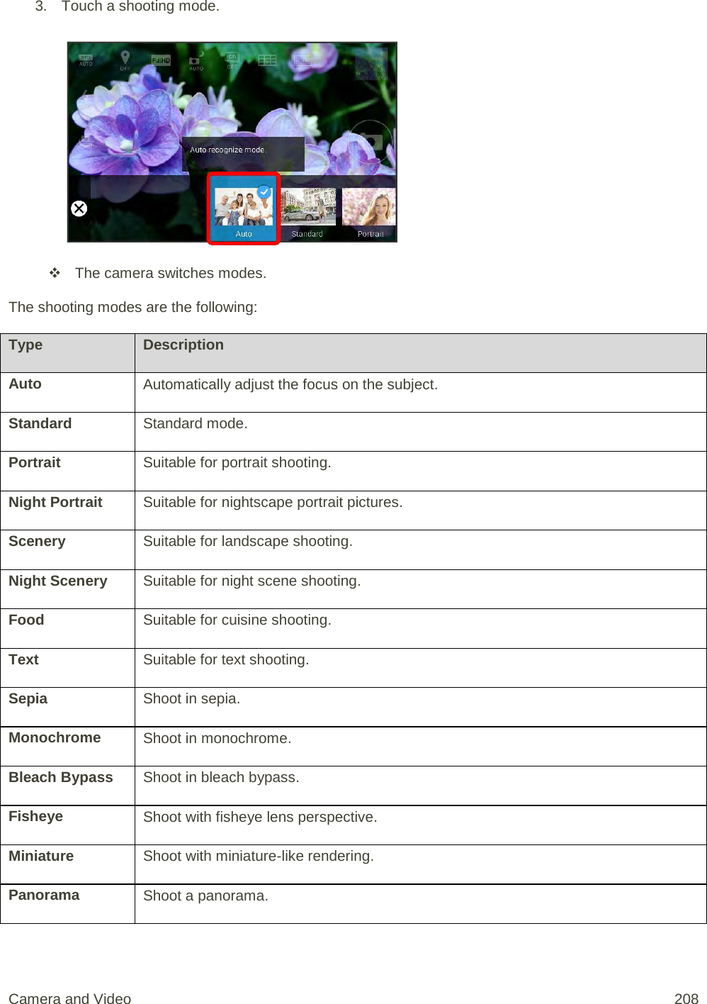 3. Touch a shooting mode.    The camera switches modes. The shooting modes are the following: Type Description Auto Automatically adjust the focus on the subject. Standard Standard mode. Portrait Suitable for portrait shooting. Night Portrait Suitable for nightscape portrait pictures. Scenery Suitable for landscape shooting. Night Scenery Suitable for night scene shooting. Food Suitable for cuisine shooting. Text Suitable for text shooting. Sepia Shoot in sepia. Monochrome Shoot in monochrome. Bleach Bypass Shoot in bleach bypass. Fisheye Shoot with fisheye lens perspective. Miniature Shoot with miniature-like rendering. Panorama Shoot a panorama. Camera and Video 208 