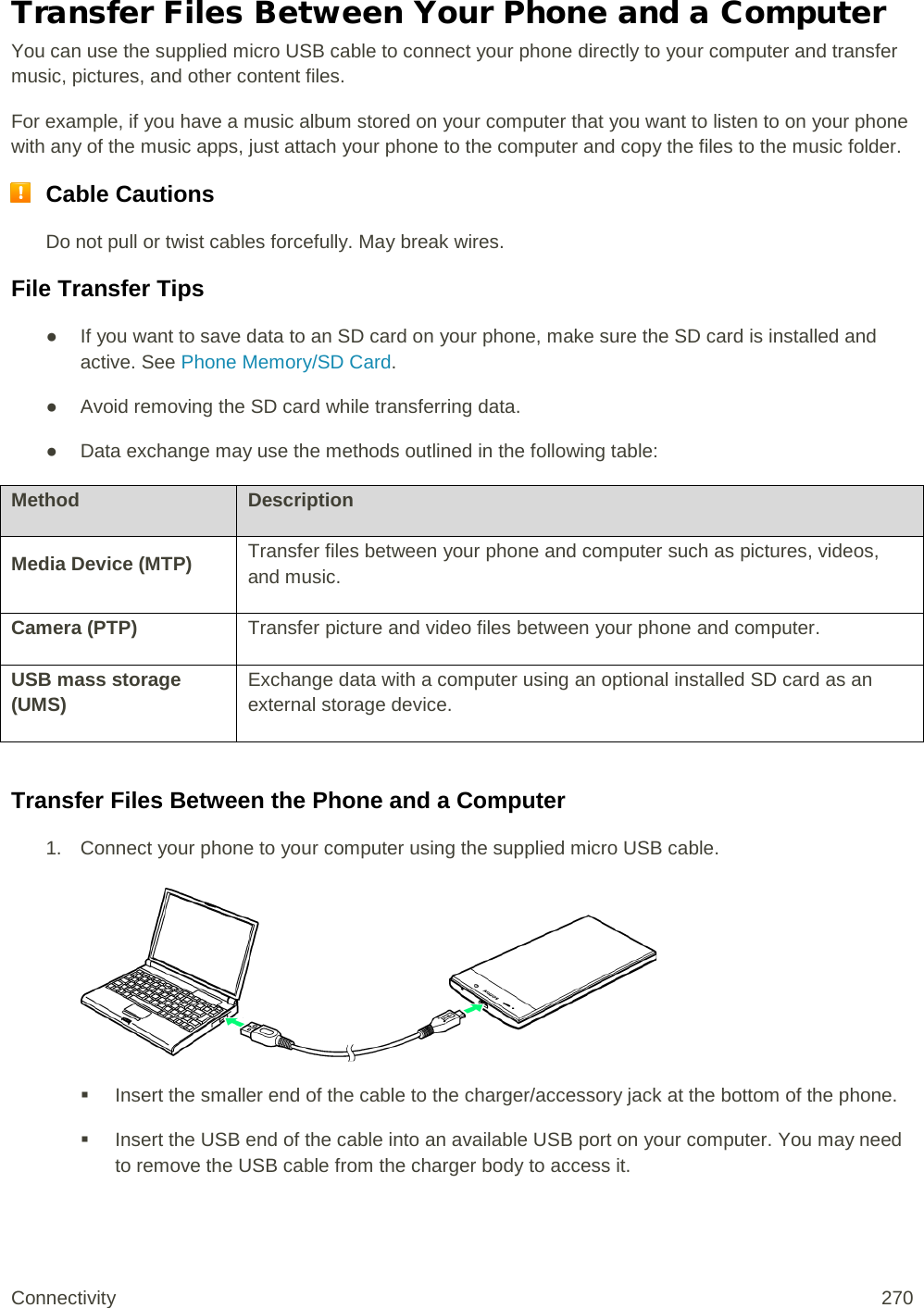 Transfer Files Between Your Phone and a Computer You can use the supplied micro USB cable to connect your phone directly to your computer and transfer music, pictures, and other content files.  For example, if you have a music album stored on your computer that you want to listen to on your phone with any of the music apps, just attach your phone to the computer and copy the files to the music folder.  Cable Cautions Do not pull or twist cables forcefully. May break wires. File Transfer Tips ● If you want to save data to an SD card on your phone, make sure the SD card is installed and active. See Phone Memory/SD Card. ● Avoid removing the SD card while transferring data. ● Data exchange may use the methods outlined in the following table: Method Description Media Device (MTP) Transfer files between your phone and computer such as pictures, videos, and music. Camera (PTP) Transfer picture and video files between your phone and computer. USB mass storage (UMS) Exchange data with a computer using an optional installed SD card as an external storage device.  Transfer Files Between the Phone and a Computer 1. Connect your phone to your computer using the supplied micro USB cable.    Insert the smaller end of the cable to the charger/accessory jack at the bottom of the phone.  Insert the USB end of the cable into an available USB port on your computer. You may need to remove the USB cable from the charger body to access it.  Connectivity 270   