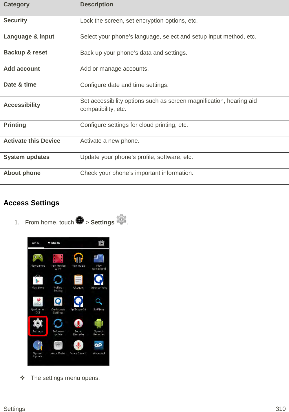 Category Description Security Lock the screen, set encryption options, etc. Language &amp; input Select your phone’s language, select and setup input method, etc. Backup &amp; reset Back up your phone’s data and settings. Add account Add or manage accounts. Date &amp; time Configure date and time settings. Accessibility Set accessibility options such as screen magnification, hearing aid compatibility, etc. Printing Configure settings for cloud printing, etc. Activate this Device Activate a new phone. System updates Update your phone’s profile, software, etc. About phone Check your phone’s important information.  Access Settings 1. From home, touch   &gt; Settings  .    The settings menu opens. Settings 310 