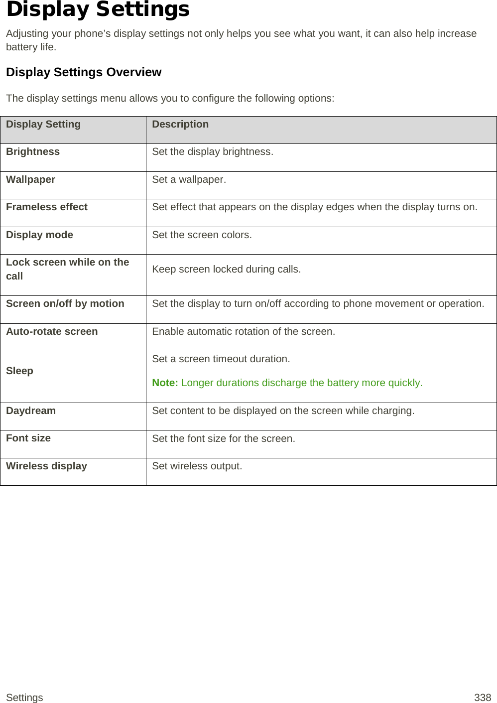 Display Settings Adjusting your phone’s display settings not only helps you see what you want, it can also help increase battery life. Display Settings Overview The display settings menu allows you to configure the following options: Display Setting Description Brightness Set the display brightness. Wallpaper Set a wallpaper. Frameless effect Set effect that appears on the display edges when the display turns on. Display mode Set the screen colors. Lock screen while on the call Keep screen locked during calls. Screen on/off by motion Set the display to turn on/off according to phone movement or operation. Auto-rotate screen Enable automatic rotation of the screen. Sleep Set a screen timeout duration. Note: Longer durations discharge the battery more quickly. Daydream Set content to be displayed on the screen while charging. Font size Set the font size for the screen. Wireless display Set wireless output.  Settings 338 