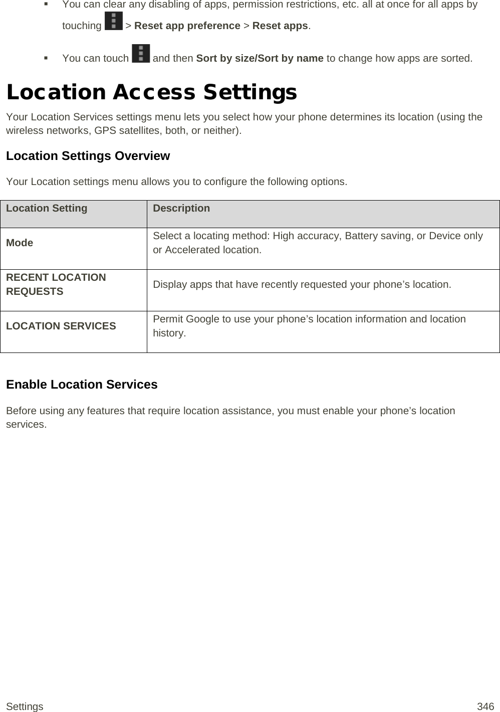  You can clear any disabling of apps, permission restrictions, etc. all at once for all apps by touching   &gt; Reset app preference &gt; Reset apps.  You can touch   and then Sort by size/Sort by name to change how apps are sorted. Location Access Settings Your Location Services settings menu lets you select how your phone determines its location (using the wireless networks, GPS satellites, both, or neither).  Location Settings Overview Your Location settings menu allows you to configure the following options.  Location Setting Description Mode Select a locating method: High accuracy, Battery saving, or Device only or Accelerated location. RECENT LOCATION REQUESTS Display apps that have recently requested your phone’s location. LOCATION SERVICES Permit Google to use your phone’s location information and location history.  Enable Location Services Before using any features that require location assistance, you must enable your phone’s location services. Settings 346 