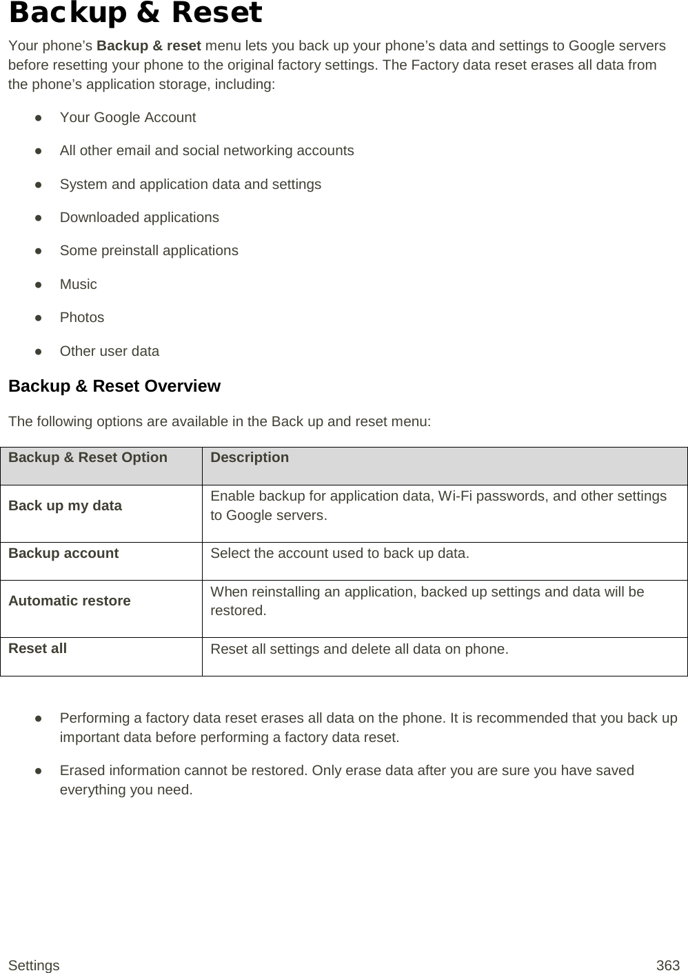 Backup &amp; Reset  Your phone’s Backup &amp; reset menu lets you back up your phone’s data and settings to Google servers before resetting your phone to the original factory settings. The Factory data reset erases all data from the phone’s application storage, including: ● Your Google Account ● All other email and social networking accounts ● System and application data and settings ● Downloaded applications ● Some preinstall applications ● Music ● Photos ● Other user data Backup &amp; Reset Overview The following options are available in the Back up and reset menu:  Backup &amp; Reset Option Description Back up my data Enable backup for application data, Wi-Fi passwords, and other settings to Google servers. Backup account Select the account used to back up data. Automatic restore When reinstalling an application, backed up settings and data will be restored. Reset all Reset all settings and delete all data on phone.  ● Performing a factory data reset erases all data on the phone. It is recommended that you back up important data before performing a factory data reset. ● Erased information cannot be restored. Only erase data after you are sure you have saved everything you need. Settings 363 