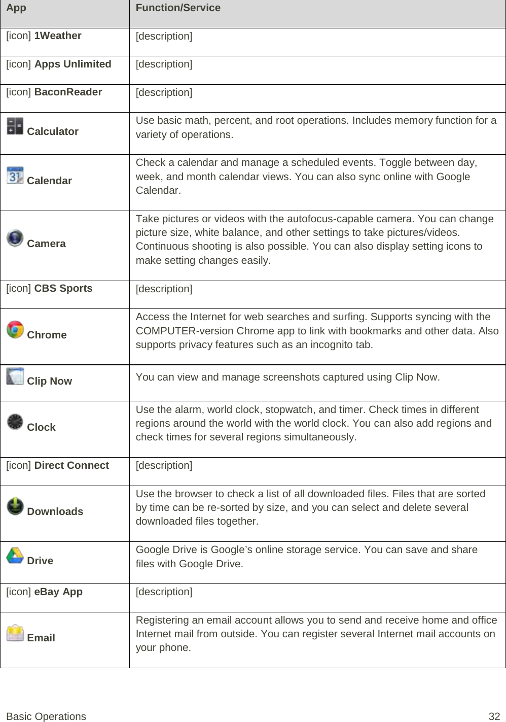 App Function/Service [icon] 1Weather [description] [icon] Apps Unlimited [description] [icon] BaconReader [description]  Calculator Use basic math, percent, and root operations. Includes memory function for a variety of operations.  Calendar Check a calendar and manage a scheduled events. Toggle between day, week, and month calendar views. You can also sync online with Google Calendar.  Camera Take pictures or videos with the autofocus-capable camera. You can change picture size, white balance, and other settings to take pictures/videos. Continuous shooting is also possible. You can also display setting icons to make setting changes easily. [icon] CBS Sports [description]  Chrome Access the Internet for web searches and surfing. Supports syncing with the COMPUTER-version Chrome app to link with bookmarks and other data. Also supports privacy features such as an incognito tab.  Clip Now You can view and manage screenshots captured using Clip Now.  Clock Use the alarm, world clock, stopwatch, and timer. Check times in different regions around the world with the world clock. You can also add regions and check times for several regions simultaneously. [icon] Direct Connect [description]  Downloads Use the browser to check a list of all downloaded files. Files that are sorted by time can be re-sorted by size, and you can select and delete several downloaded files together.  Drive Google Drive is Google’s online storage service. You can save and share files with Google Drive. [icon] eBay App [description]  Email Registering an email account allows you to send and receive home and office Internet mail from outside. You can register several Internet mail accounts on your phone. Basic Operations 32 