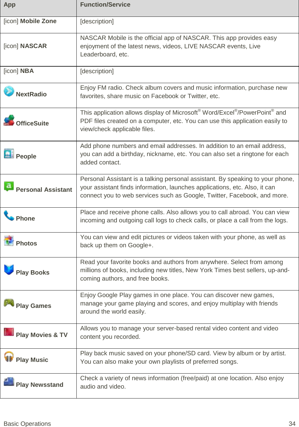 App Function/Service [icon] Mobile Zone [description] [icon] NASCAR NASCAR Mobile is the official app of NASCAR. This app provides easy enjoyment of the latest news, videos, LIVE NASCAR events, Live Leaderboard, etc. [icon] NBA [description]  NextRadio Enjoy FM radio. Check album covers and music information, purchase new favorites, share music on Facebook or Twitter, etc.  OfficeSuite This application allows display of Microsoft® Word/Excel®/PowerPoint® and PDF files created on a computer, etc. You can use this application easily to view/check applicable files.  People Add phone numbers and email addresses. In addition to an email address, you can add a birthday, nickname, etc. You can also set a ringtone for each added contact.   Personal Assistant Personal Assistant is a talking personal assistant. By speaking to your phone, your assistant finds information, launches applications, etc. Also, it can connect you to web services such as Google, Twitter, Facebook, and more.  Phone Place and receive phone calls. Also allows you to call abroad. You can view incoming and outgoing call logs to check calls, or place a call from the logs.  Photos You can view and edit pictures or videos taken with your phone, as well as back up them on Google+.  Play Books Read your favorite books and authors from anywhere. Select from among millions of books, including new titles, New York Times best sellers, up-and-coming authors, and free books.  Play Games Enjoy Google Play games in one place. You can discover new games, manage your game playing and scores, and enjoy multiplay with friends around the world easily.  Play Movies &amp; TV Allows you to manage your server-based rental video content and video content you recorded.  Play Music Play back music saved on your phone/SD card. View by album or by artist. You can also make your own playlists of preferred songs.  Play Newsstand Check a variety of news information (free/paid) at one location. Also enjoy audio and video. Basic Operations 34 