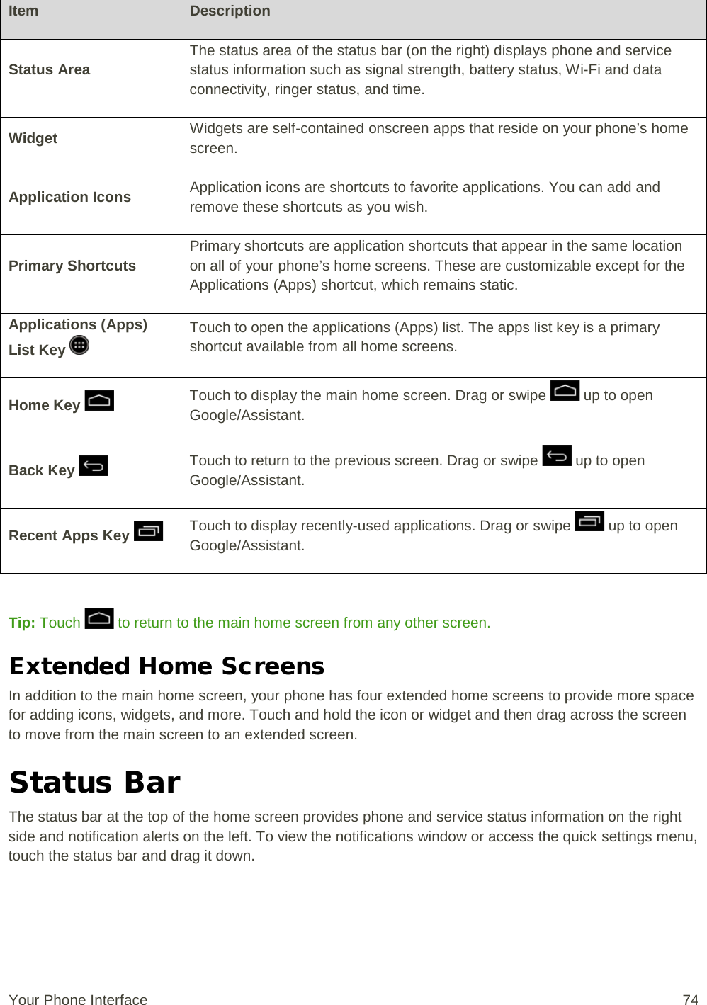 Item Description Status Area The status area of the status bar (on the right) displays phone and service status information such as signal strength, battery status, Wi-Fi and data connectivity, ringer status, and time. Widget  Widgets are self-contained onscreen apps that reside on your phone’s home screen.  Application Icons  Application icons are shortcuts to favorite applications. You can add and remove these shortcuts as you wish. Primary Shortcuts  Primary shortcuts are application shortcuts that appear in the same location on all of your phone’s home screens. These are customizable except for the Applications (Apps) shortcut, which remains static. Applications (Apps) List Key   Touch to open the applications (Apps) list. The apps list key is a primary shortcut available from all home screens. Home Key    Touch to display the main home screen. Drag or swipe   up to open Google/Assistant. Back Key    Touch to return to the previous screen. Drag or swipe   up to open Google/Assistant. Recent Apps Key   Touch to display recently-used applications. Drag or swipe   up to open Google/Assistant.  Tip: Touch   to return to the main home screen from any other screen.  Extended Home Screens In addition to the main home screen, your phone has four extended home screens to provide more space for adding icons, widgets, and more. Touch and hold the icon or widget and then drag across the screen to move from the main screen to an extended screen. Status Bar The status bar at the top of the home screen provides phone and service status information on the right side and notification alerts on the left. To view the notifications window or access the quick settings menu, touch the status bar and drag it down. Your Phone Interface 74 