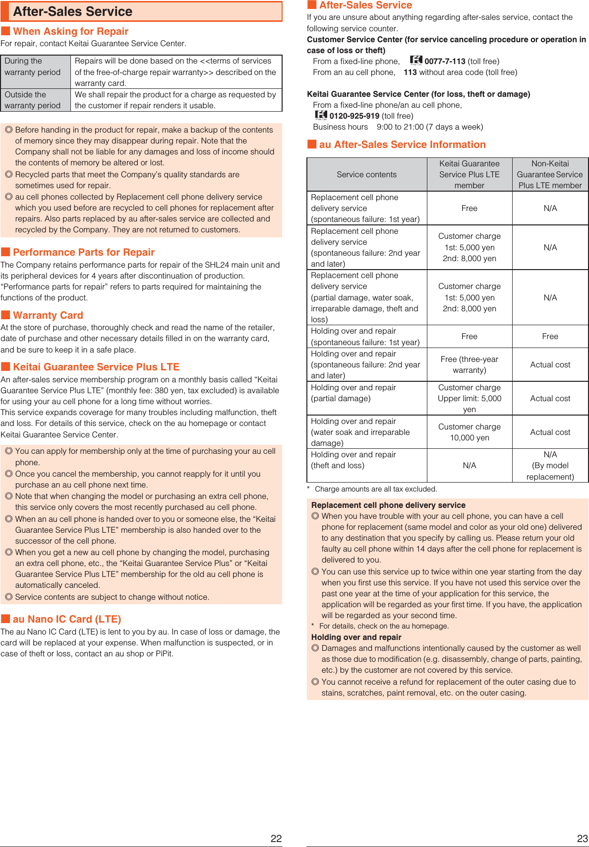 22■When Asking for RepairFor repair, contact Keitai Guarantee Service Center.■Performance Parts for RepairThe Company retains performance parts for repair of the SHL24 main unit and its peripheral devices for 4 years after discontinuation of production. “Performance parts for repair” refers to parts required for maintaining the functions of the product.■Warranty CardAt the store of purchase, thoroughly check and read the name of the retailer, date of purchase and other necessary details filled in on the warranty card, and be sure to keep it in a safe place.■Keitai Guarantee Service Plus LTEAn after-sales service membership program on a monthly basis called “Keitai Guarantee Service Plus LTE” (monthly fee: 380 yen, tax excluded) is available for using your au cell phone for a long time without worries.This service expands coverage for many troubles including malfunction, theft and loss. For details of this service, check on the au homepage or contact Keitai Guarantee Service Center.■au Nano IC Card (LTE)The au Nano IC Card (LTE) is lent to you by au. In case of loss or damage, the card will be replaced at your expense. When malfunction is suspected, or in case of theft or loss, contact an au shop or PiPit.After-Sales ServiceDuring the warranty periodRepairs will be done based on the &lt;&lt;terms of services of the free-of-charge repair warranty&gt;&gt; described on the warranty card.Outside the warranty periodWe shall repair the product for a charge as requested by the customer if repair renders it usable.◎Before handing in the product for repair, make a backup of the contents of memory since they may disappear during repair. Note that the Company shall not be liable for any damages and loss of income should the contents of memory be altered or lost.◎Recycled parts that meet the Company’s quality standards are sometimes used for repair.◎au cell phones collected by Replacement cell phone delivery service which you used before are recycled to cell phones for replacement after repairs. Also parts replaced by au after-sales service are collected and recycled by the Company. They are not returned to customers.◎You can apply for membership only at the time of purchasing your au cell phone.◎Once you cancel the membership, you cannot reapply for it until you purchase an au cell phone next time.◎Note that when changing the model or purchasing an extra cell phone, this service only covers the most recently purchased au cell phone.◎When an au cell phone is handed over to you or someone else, the “Keitai Guarantee Service Plus LTE” membership is also handed over to the successor of the cell phone.◎When you get a new au cell phone by changing the model, purchasing an extra cell phone, etc., the “Keitai Guarantee Service Plus” or “Keitai Guarantee Service Plus LTE” membership for the old au cell phone is automatically canceled.◎Service contents are subject to change without notice.23■After-Sales ServiceIf you are unsure about anything regarding after-sales service, contact the following service counter.Customer Service Center (for service canceling procedure or operation in case of loss or theft)From a fixed-line phone, 0077-7-113 (toll free)From an au cell phone, 113 without area code (toll free)Keitai Guarantee Service Center (for loss, theft or damage)From a fixed-line phone/an au cell phone, 0120-925-919 (toll free)Business hours    9:00 to 21:00 (7 days a week)■au After-Sales Service Information* Charge amounts are all tax excluded.Service contentsKeitai Guarantee Service Plus LTE memberNon-Keitai Guarantee Service Plus LTE memberReplacement cell phone delivery service(spontaneous failure: 1st year)Free N/AReplacement cell phone delivery service(spontaneous failure: 2nd year and later)Customer charge1st: 5,000 yen2nd: 8,000 yenN/AReplacement cell phone delivery service(partial damage, water soak, irreparable damage, theft and loss)Customer charge1st: 5,000 yen2nd: 8,000 yenN/AHolding over and repair(spontaneous failure: 1st year) Free FreeHolding over and repair(spontaneous failure: 2nd year and later)Free (three-year warranty) Actual costHolding over and repair(partial damage)Customer chargeUpper limit: 5,000 yenActual costHolding over and repair(water soak and irreparable damage)Customer charge10,000 yen Actual costHolding over and repair(theft and loss) N/AN/A(By model replacement)Replacement cell phone delivery service◎When you have trouble with your au cell phone, you can have a cell phone for replacement (same model and color as your old one) delivered to any destination that you specify by calling us. Please return your old faulty au cell phone within 14 days after the cell phone for replacement is delivered to you.◎You can use this service up to twice within one year starting from the day when you first use this service. If you have not used this service over the past one year at the time of your application for this service, the application will be regarded as your first time. If you have, the application will be regarded as your second time.* For details, check on the au homepage.Holding over and repair◎Damages and malfunctions intentionally caused by the customer as well as those due to modification (e.g. disassembly, change of parts, painting, etc.) by the customer are not covered by this service.◎You cannot receive a refund for replacement of the outer casing due to stains, scratches, paint removal, etc. on the outer casing.