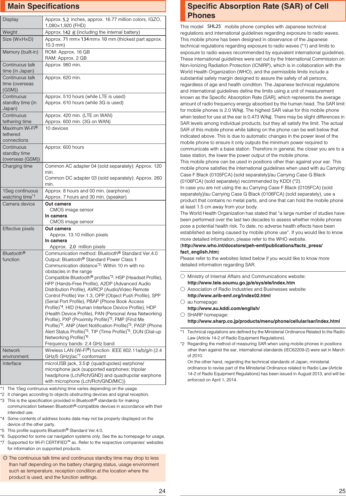24*1 The 1Seg continuous watching time varies depending on the usage.*2 It changes according to objects obstructing devices and signal reception.*3 This is the specification provided in Bluetooth® standards for making communication between Bluetooth®-compatible devices in accordance with their intended use.*4 Some contents of address books data may not be properly displayed on the device of the other party.*5 This profile supports Bluetooth® Standard Ver.4.0.*6 Supported for some car navigation systems only. See the au homepage for usage.*7 Supported for Wi-Fi CERTIFIED™ ac. Refer to the respective companies’ websites for information on supported products.Main SpecificationsDisplay Approx. 4.5 inches, approx. 16.77 million colors, IGZO, 1,080×1,920 (FHD)Weight Approx. 115 g (including the internal battery)Size (W×H×D) Approx. 63 mm×124 mm×9.9 mm (thickest part approx. 10.3 mm)Memory (built-in) ROM: Approx. 16 GBRAM: Approx. 2 GBContinuous talk time (in Japan)Approx. 980 min.Continuous talk time (overseas (GSM))Approx. 620 min.Continuous standby time (in Japan)Approx. 510 hours (while LTE is used)Approx. 610 hours (while 3G is used)Continuous tethering timeApprox. 420 min. (LTE on WAN)Approx. 600 min. (3G on WAN)Maximum Wi-Fi® tethered connections10 devicesContinuous standby time (overseas (GSM))Approx. 600 hoursCharging time Common AC adapter 04 (sold separately): Approx. 120 min.Common DC adapter 03 (sold separately): Approx. 260 min.1Seg continuous watching time*1Approx. 8 hours and 00 min. (earphone)Approx. 7 hours and 30 min. (speaker)Camera device Out cameraCMOS image sensorIn cameraCMOS image sensorEffective pixels Out cameraApprox. 13.10 million pixelsIn cameraApprox. 1.20 million pixelsBluetooth® functionCommunication method: Bluetooth® Standard Ver.4.0Output: Bluetooth® Standard Power Class 2Communication distance*2: Within 10 m with no obstacles in the rangeCompatible Bluetooth® profiles*3: HSP (Headset Profile), HFP (Hands-Free Profile), A2DP (Advanced Audio Distribution Profile), AVRCP (Audio/Video Remote Control Profile) Ver.1.3, OPP (Object Push Profile), SPP (Serial Port Profile), PBAP (Phone Book Access Profile)*4, HID (Human Interface Device Profile), HDP (Health Device Profile), PAN (Personal Area Networking Profile), PXP (Proximity Profile)*5, FMP (Find Me Profile)*5, ANP (Alert Notification Profile)*5, PASP (Phone Alert Status Profile)*5, TIP (Time Profile)*5, DUN (Dial-up Networking Profile)*6Frequency bands: 2.4 GHz bandNetwork environmentWireless LAN (Wi-Fi®) function: IEEE 802.11a/b/g/n (2.4 GHz/5 GHz)/ac*7 conformantInterface microUSB jack, 3.5φ (quadrupoles) earphone/microphone jack (supported earphones: tripolar headphone (Lch/Rch/GND) and quadrupolar earphone with microphone (Lch/Rch/GND/MIC))◎The continuous talk time and continuous standby time may drop to less than half depending on the battery charging status, usage environment such as temperature, reception condition at the location where the product is used, and the function settings.25This model 【SHL24】 mobile phone complies with Japanese technical regulations and international guidelines regarding exposure to radio waves. This mobile phone has been designed in observance of the Japanese technical regulations regarding exposure to radio waves (*1) and limits to exposure to radio waves recommended by equivalent international guidelines.These international guidelines were set out by the International Commission on Non-Ionizing Radiation Protection (ICNIRP), which is in collaboration with the World Health Organization (WHO), and the permissible limits include a substantial safety margin designed to assure the safety of all persons, regardless of age and health condition. The Japanese technical regulations and international guidelines define the limits using a unit of measurement known as the Specific Absorption Rate (SAR), which represents the average amount of radio frequency energy absorbed by the human head. The SAR limit for mobile phones is 2.0 W/kg. The highest SAR value for this mobile phone when tested for use at the ear is 0.473 W/kg. There may be slight differences in SAR levels among individual products, but they all satisfy the limit. The actual SAR of this mobile phone while talking on the phone can be well below that indicated above. This is due to automatic changes in the power level of the mobile phone to ensure it only outputs the minimum power required to communicate with a base station. Therefore in general, the closer you are to a base station, the lower the power output of the mobile phone.This mobile phone can be used in positions other than against your ear. This mobile phone satisfies the international guidelines when used with au Carrying Case F Black (0105FCA) (sold separately)/au Carrying Case G Black (0106FCA) (sold separately) recommended by KDDI (*2).In case you are not using the au Carrying Case F Black (0105FCA) (sold separately)/au Carrying Case G Black (0106FCA) (sold separately), use a product that contains no metal parts, and one that can hold the mobile phone at least 1.5 cm away from your body.The World Health Organization has stated that “a large number of studies have been performed over the last two decades to assess whether mobile phones pose a potential health risk. To date, no adverse health effects have been established as being caused by mobile phone use”. If you would like to know more detailed information, please refer to the WHO website.(http://www.who.int/docstore/peh-emf/publications/facts_press/fact_english.htm)Please refer to the websites listed below if you would like to know more detailed information regarding SAR.*1 Technical regulations are defined by the Ministerial Ordinance Related to the Radio Law (Article 14-2 of Radio Equipment Regulations).*2 Regarding the method of measuring SAR when using mobile phones in positions other than against the ear, international standards (IEC62209-2) were set in March of 2010. On the other hand, regarding the technical standards of Japan, ministerial ordinance to revise part of the Ministerial Ordinance related to Radio Law (Article 14-2 of Radio Equipment Regulations) has been issued in August 2013, and will be enforced on April 1, 2014.Specific Absorption Rate (SAR) of Cell Phones○Ministry of Internal Affairs and Communications website:(http://www.tele.soumu.go.jp/e/sys/ele/index.htm)○Association of Radio Industries and Businesses website:(http://www.arib-emf.org/index02.html)○au homepage:(http://www.au.kddi.com/english/)○SHARP homepage:(http://www.sharp.co.jp/products/menu/phone/cellular/sar/index.html)5.214271 134 102.01SHL25
