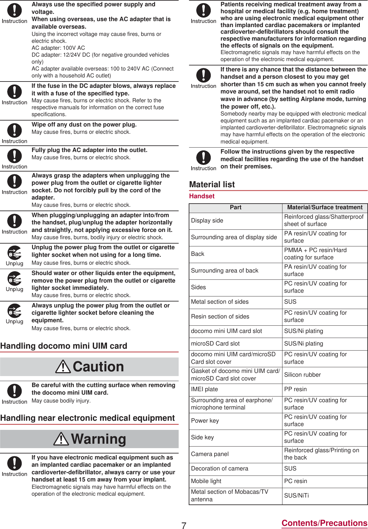 7Contents/PrecautionsHandsetAlways use the specified power supply and voltage.When using overseas, use the AC adapter that is available overseas.Using the incorrect voltage may cause fires, burns or electric shock.AC adapter: 100V ACDC adapter: 12/24V DC (for negative grounded vehicles only)AC adapter available overseas: 100 to 240V AC (Connect only with a household AC outlet)If the fuse in the DC adapter blows, always replace it with a fuse of the specified type.May cause fires, burns or electric shock. Refer to the respective manuals for information on the correct fuse specifications.Wipe off any dust on the power plug.May cause fires, burns or electric shock.Fully plug the AC adapter into the outlet.May cause fires, burns or electric shock.Always grasp the adapters when unplugging the power plug from the outlet or cigarette lighter socket. Do not forcibly pull by the cord of the adapter.May cause fires, burns or electric shock.When plugging/unplugging an adapter into/from the handset, plug/unplug the adapter horizontally and straightly, not applying excessive force on it.May cause fires, burns, bodily injury or electric shock.Unplug the power plug from the outlet or cigarette lighter socket when not using for a long time.May cause fires, burns or electric shock.Should water or other liquids enter the equipment, remove the power plug from the outlet or cigarette lighter socket immediately.May cause fires, burns or electric shock.Always unplug the power plug from the outlet or cigarette lighter socket before cleaning the equipment.May cause fires, burns or electric shock.Handling docomo mini UIM cardCautionBe careful with the cutting surface when removing the docomo mini UIM card.May cause bodily injury.Handling near electronic medical equipmentWarningIf you have electronic medical equipment such as an implanted cardiac pacemaker or an implanted cardioverter-defibrillator, always carry or use your handset at least 15 cm away from your implant.Electromagnetic signals may have harmful effects on the operation of the electronic medical equipment.Patients receiving medical treatment away from a hospital or medical facility (e.g. home treatment) who are using electronic medical equipment other than implanted cardiac pacemakers or implanted cardioverter-defibrillators should consult the respective manufacturers for information regarding the effects of signals on the equipment.Electromagnetic signals may have harmful effects on the operation of the electronic medical equipment.If there is any chance that the distance between the handset and a person closest to you may get shorter than 15 cm such as when you cannot freely move around, set the handset not to emit radio wave in advance (by setting Airplane mode, turning the power off, etc.).Somebody nearby may be equipped with electronic medical equipment such as an implanted cardiac pacemaker or an implanted cardioverter-defibrillator. Electromagnetic signals may have harmful effects on the operation of the electronic medical equipment.Follow the instructions given by the respective medical facilities regarding the use of the handset on their premises.Material listPart Material/Surface treatmentDisplay side Reinforced glass/Shatterproof sheet of surfaceSurrounding area of display side PA resin/UV coating for surfaceBack PMMA + PC resin/Hard coating for surfaceSurrounding area of back PA resin/UV coating for surfaceSides PC resin/UV coating for surfaceMetal section of sides SUSResin section of sides PC resin/UV coating for surfacedocomo mini UIM card slot SUS/Ni platingmicroSD Card slot SUS/Ni platingdocomo mini UIM card/microSD Card slot cover PC resin/UV coating for surfaceGasket of docomo mini UIM card/microSD Card slot cover Silicon rubberIMEI plate PP resinSurrounding area of earphone/microphone terminal PC resin/UV coating for surfacePower key PC resin/UV coating for surfaceSide key PC resin/UV coating for surfaceCamera panel Reinforced glass/Printing on the backDecoration of camera SUSMobile light PC resinMetal section of Mobacas/TV antenna SUS/NiTi