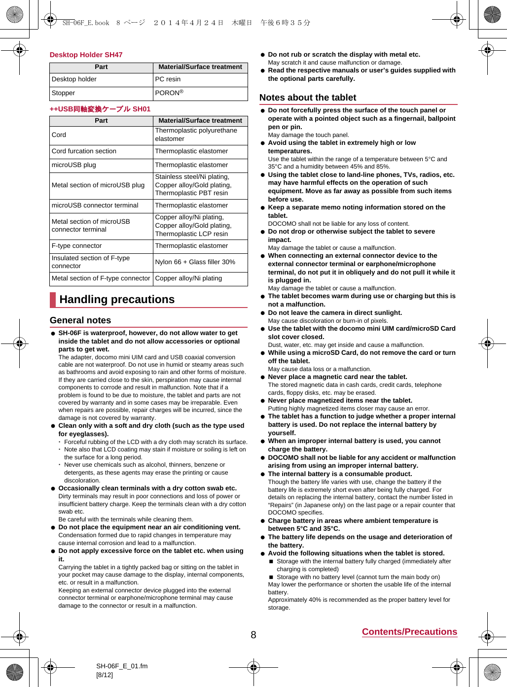 Page 7 of Sharp HRO00208 Hand Held Mini Phablet User Manual Manual