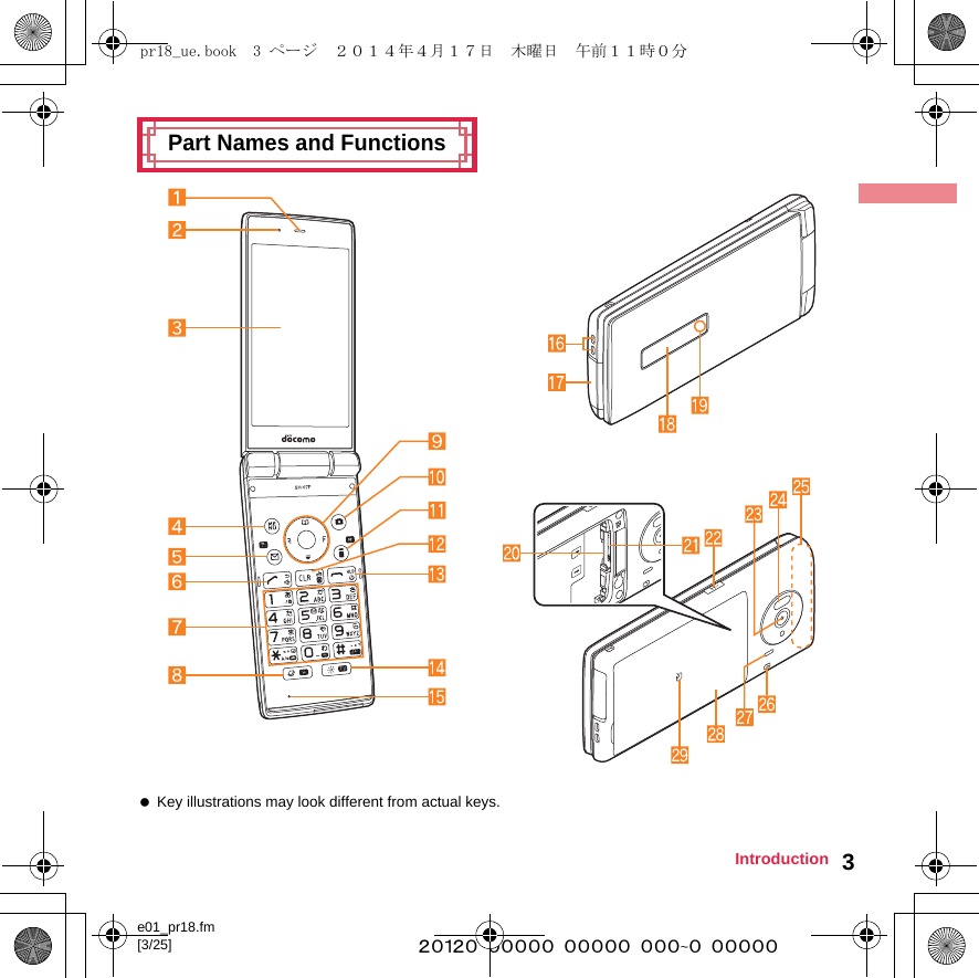 e01_pr18.fm[3/25] ~~~~~~~~~~~~~~~~~~~~~~~~~3Introduction Key illustrations may look different from actual keys.Part Names and Functionspr18_ue.book  3 ページ  ２０１４年４月１７日　木曜日　午前１１時０分