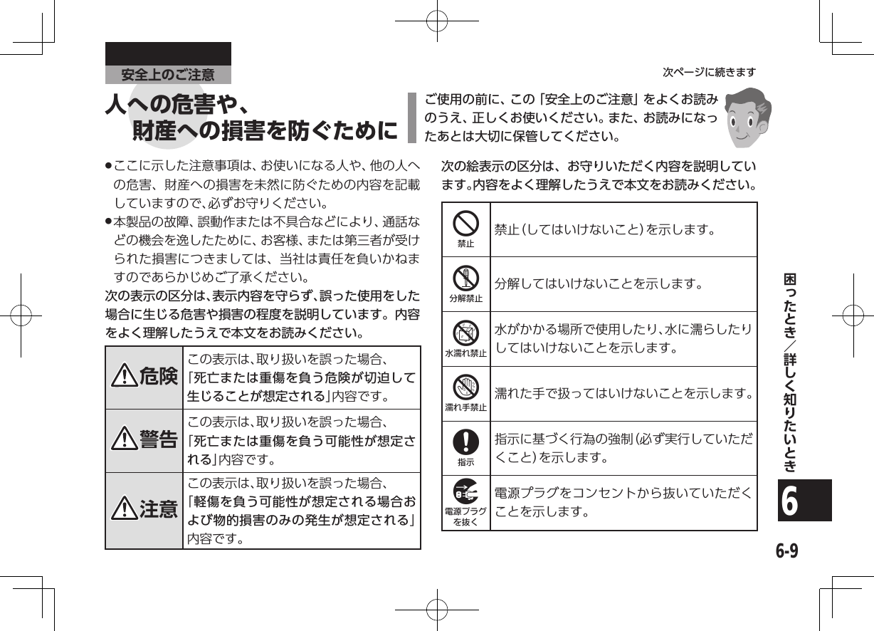 6-96次ページに続きます安全上のご注意 .ここに示した注意事項は、お使いになる人や、他の人への危害、財産への損害を未然に防ぐための内容を記載していますので、必ずお守りください。 .本製品の故障、誤動作または不具合などにより、通話などの機会を逸したために、お客様、または第三者が受けられた損害につきましては、当社は責任を負いかねますのであらかじめご了承ください。次の表示の区分は、表示内容を守らず、誤った使用をした場合に生じる危害や損害の程度を説明しています。内容をよく理解したうえで本文をお読みください。危険この表示は、取り扱いを誤った場合、「死亡または重傷を負う危険が切迫して生じることが想定される」内容です。警告この表示は、取り扱いを誤った場合、「死亡または重傷を負う可能性が想定される」内容です。注意この表示は、取り扱いを誤った場合、「軽傷を負う可能性が想定される場合および物的損害のみの発生が想定される」内容です。次の絵表示の区分は、お守りいただく内容を説明しています。内容をよく理解したうえで本文をお読みください。4禁止（してはいけないこと）を示します。5分解してはいけないことを示します。6水がかかる場所で使用したり、水に濡らしたりしてはいけないことを示します。7濡れた手で扱ってはいけないことを示します。8指示に基づく行為の強制（必ず実行していただくこと）を示します。9電源プラグをコンセントから抜いていただくことを示します。ご使用の前に、この「安全上のご注意」をよくお読みのうえ、正しくお使いください。また、お読みになったあとは大切に保管してください。人への危害や、財産への損害を防ぐために