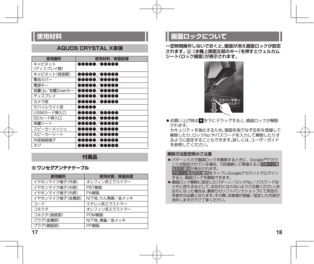 17 18使用箇所 使用材料／表面処理キャビネット（ディスプレイ側）●●●●●／●●●●●キャビネット（背面側） ●●●●●／●●●●●電池カバー ●●●●●／●●●●●電源キー ●●●●●／●●●●●音量Up／音量Downキー ●●●●●／●●●●●ディスプレイ ●●●●●／●●●●●カメラ窓 ●●●●●／●●●●●モバイルライト窓 ●●●●●USIMカード挿入口 ●●●●●／●●●●●SDカード挿入口 ●●●●●／●●●●●保護シート ●●●●●／●●●●●スピーカーメッシュ ●●●●●／●●●●●スピーカーシート ●●●●●／●●●●●外部接続端子 ●●●●●／●●●●●ネジ ●●●●●／●●●●● 使用箇所 使用材質／表面処理イヤホンマイク端子（外部） オレフィン系エラストマーイヤホンマイク端子（中部） PBT樹脂イヤホンマイク端子（内部） PA樹脂イヤホンマイク端子（金属部） Ni下地、りん青銅／金メッキコード スチレン系エラストマーコネクタ オレフィン系エラストマーコネクタ（接続部） POM樹脂プラグ（金属部） Ni下地、真鍮／金メッキプラグ（樹脂部） PP樹脂一定時間操作しないでおくと、画面が消え画面ロックが設定されます。 （本機上側面左部のキー）を押すとウェルカムシート（ロック画面）が表示されます。⿟お買い上げ時は を下にドラッグすると、画面ロックが解除されます。セキュリティを強化するため、画面を指でなぞる形を登録して解除したり、ロックNo.やパスワードを入力して解除したりするように設定することもできます。詳しくは、ユーザーガイドを参照してください。解除方法設定時のご注意⿟ パターン入力で画面ロックを解除するときに、Google™アカウントが設定されている場合、5回連続して間違えるとパターンを忘れた場合が表示されます。パターンを忘れた場合をタップしGoogleアカウントでログインすると、画面ロックを解除できます。⿟ 画面ロック解除に設定したパターン／ロックNo.／パスワードはメモに控えるなどして、お忘れにならないようご注意ください。お忘れになった場合は、最寄りのソフトバンクショップにて所定の手続きが必要となります。その際、お客様が登録／設定した内容が消失しますのでご了承ください。