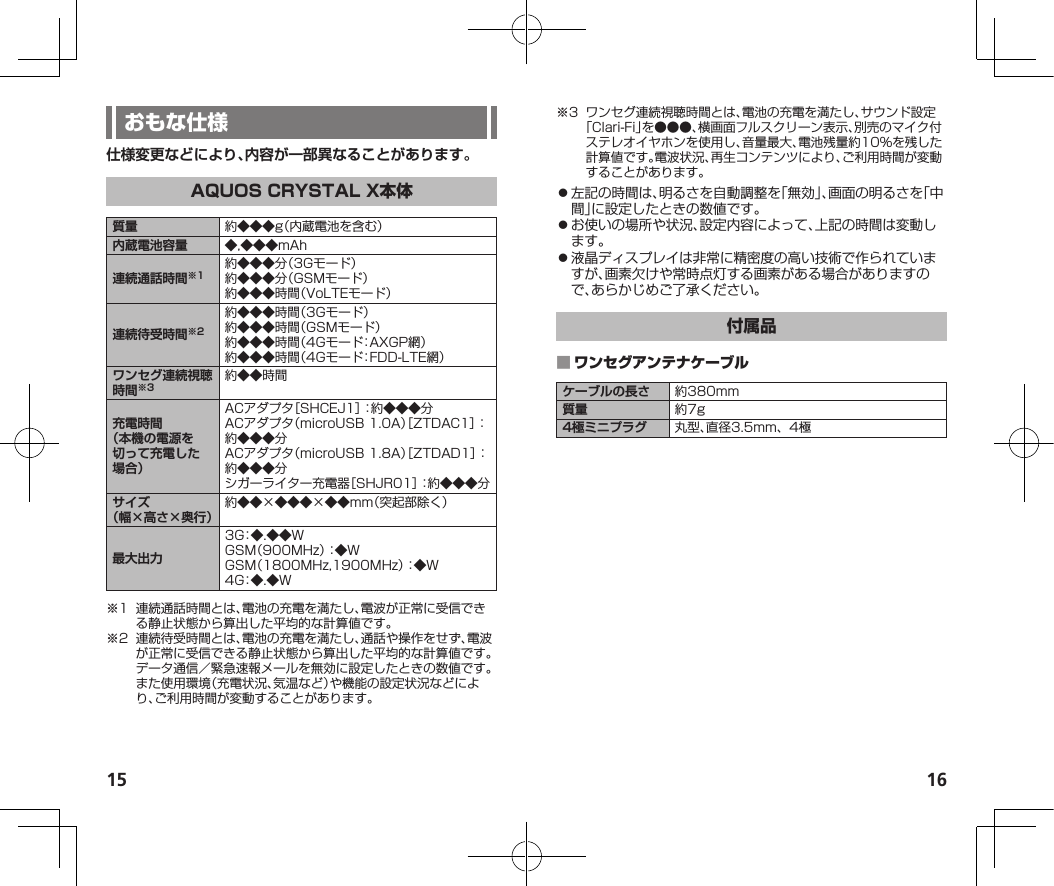 15 16仕様変更などにより、内容が一部異なることがあります。質量 約◆◆◆g（内蔵電池を含む）内蔵電池容量 ◆,◆◆◆mAh連続通話時間※1約◆◆◆分（3Gモード）約◆◆◆分（GSMモード）約◆◆◆時間（VoLTEモード）連続待受時間※2約◆◆◆時間（3Gモード）約◆◆◆時間（GSMモード）約◆◆◆時間（4Gモード：AXGP網）約◆◆◆時間（4Gモード：FDD-LTE網）ワンセグ連続視聴時間※3約◆◆時間充電時間（本機の電源を切って充電した 場合）ACアダプタ［SHCEJ1］：約◆◆◆分ACアダプタ（microUSB1.0A）［ZTDAC1］：約◆◆◆分ACアダプタ（microUSB1.8A）［ZTDAD1］：約◆◆◆分シガーライター充電器［SHJR01］：約◆◆◆分サイズ（幅×高さ×奥行）約◆◆×◆◆◆×◆◆mm（突起部除く）最大出力3G：◆.◆◆WGSM（900MHz）：◆WGSM（1800MHz,1900MHz）：◆W4G：◆.◆W※1 連続通話時間とは、電池の充電を満たし、電波が正常に受信できる静止状態から算出した平均的な計算値です。※2 連続待受時間とは、電池の充電を満たし、通話や操作をせず、電波が正常に受信できる静止状態から算出した平均的な計算値です。データ通信／緊急速報メールを無効に設定したときの数値です。また使用環境（充電状況、気温など）や機能の設定状況などにより、ご利用時間が変動することがあります。※3 ワンセグ連続視聴時間とは、電池の充電を満たし、サウンド設定「Clari-Fi」を●●●、横画面フルスクリーン表示、別売のマイク付ステレオイヤホンを使用し、音量最大、電池残量約10%を残した計算値です。電波状況、再生コンテンツにより、ご利用時間が変動することがあります。⿟左記の時間は、明るさを自動調整を「無効」、画面の明るさを「中間」に設定したときの数値です。⿟お使いの場所や状況、設定内容によって、上記の時間は変動します。⿟液晶ディスプレイは非常に精密度の高い技術で作られていますが、画素欠けや常時点灯する画素がある場合がありますので、あらかじめご了承ください。 ケーブルの長さ 約380mm質量 約7g4極ミニプラグ 丸型、直径3.5mm、4極