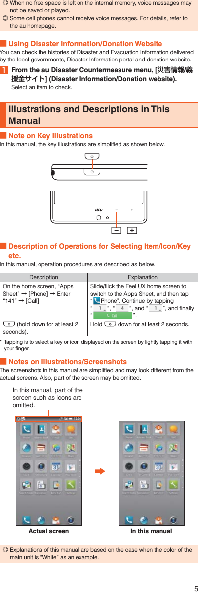  ◎When no free space is left on the internal memory, voice messages may not be saved or played. ◎Some cell phones cannot receive voice messages. For details, refer to the au homepage. ■Using Disaster Information/Donation WebsiteYou can check the histories of Disaster and Evacuation Information delivered by the local governments, Disaster Information portal and donation website.󱈠  From the au Disaster Countermeasure menu, [災害情報/義援金サイト] (Disaster Information/Donation website).Select an item to check.Illustrations and Descriptions in This Manual ■Note on Key IllustrationsIn this manual, the key illustrations are simplified as shown below.fdu ■Description of Operations for Selecting Item/Icon/Key etc.In this manual, operation procedures are described as below.Description ExplanationOn the home screen, “Apps Sheet” → [Phone] → Enter “141” → [Call].Slide/flick the Feel UX home screen to switch to the Apps Sheet, and then tap “Phone”. Continue by tapping “ ”, “ ”, and “ ”, and finally “ ”.f (hold down for at least 2 seconds).Hold f down for at least 2 seconds.*  Tapping is to select a key or icon displayed on the screen by lightly tapping it with your finger. ■Notes on Illustrations/ScreenshotsThe screenshots in this manual are simplified and may look different from the actual screens. Also, part of the screen may be omitted.Actual screen In this manualIn this manual, part of the screen such as icons are omitted. ◎Explanations of this manual are based on the case when the color of the main unit is “White” as an example.5