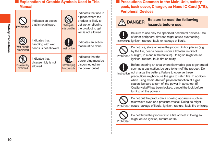 Safety Precautions Explanation of Graphic Symbols Used in This ManualProhibitedIndicates an action that is not allowed.Wetting with water prohibitedIndicates that use in a place where the product is likely to get wet or allowing the product to get wet is not allowed.Wet handsprohibitedIndicates that handling with wet hands is not allowed.InstructionIndicates an action that must be done.DisassemblyprohibitedIndicates that disassembly is not allowed.Disconnect plugfrom power outletIndicates that the power plug must be disconnected from the power outlet. Precautions Common to the Main Unit, battery pack, back cover, Charger, au Nano IC Card (LTE), Peripheral Devices DANGER Be sure to read the following hazards before use.InstructionBe sure to use only the specified peripheral devices. Use of other peripheral devices might cause overheating, ignition, rupture, fault, or leakage of liquid.ProhibitedDo not use, store or leave the product in hot places (e.g. by the fire, near a heater, under a kotatsu, in direct sunlight, in a car in the hot sun). Doing so might cause ignition, rupture, fault, fire or injury.InstructionBefore entering an area where flammable gas is generated such as a gas station, be sure to turn off the product. Do not charge the battery. Failure to observe these precautions might cause the gas to catch fire. In addition, when using Osaifu-Keitai® payment function at a gas station, be sure to turn off the power in advance. (If Osaifu-Keitai® has been locked, cancel the lock before turning off the power.)ProhibitedDo not put the product in a cooking apparatus such as microwave oven or a pressure vessel. Doing so might cause leakage of liquid, ignition, rupture, fault, fire or injury.ProhibitedDo not throw the product into a fire or heat it. Doing so might cause ignition, rupture or fire.10