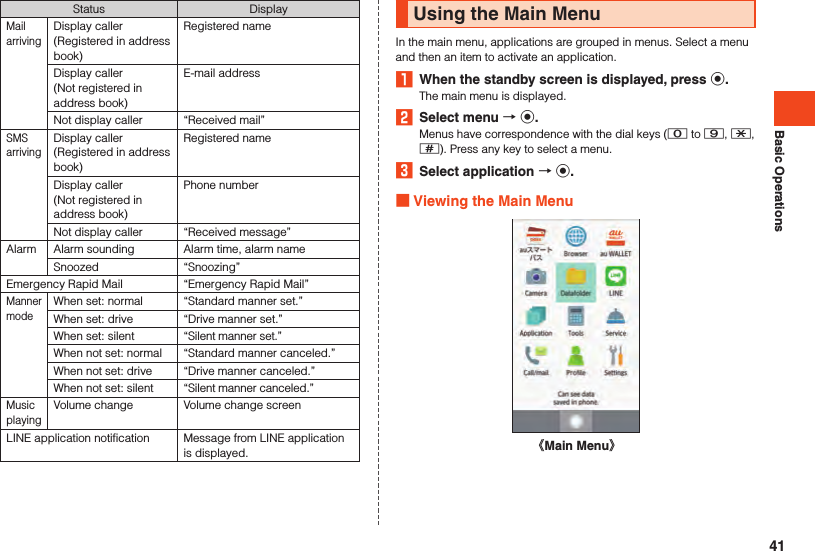 Basic OperationsStatus DisplayMail arrivingDisplay caller(Registered in address book)Registered nameDisplay caller(Not registered in address book)E-mail addressNot display caller “Received mail”SMS arrivingDisplay caller(Registered in address book)Registered nameDisplay caller(Not registered in address book)Phone numberNot display caller “Received message”Alarm Alarm sounding Alarm time, alarm nameSnoozed “Snoozing”Emergency Rapid Mail “Emergency Rapid Mail”Manner modeWhen set: normal “Standard manner set.”When set: drive “Drive manner set.”When set: silent “Silent manner set.”When not set: normal “Standard manner canceled.”When not set: drive “Drive manner canceled.”When not set: silent “Silent manner canceled.”Music playingVolume change Volume change screenLINE application notification Message from LINE application is displayed.Using the Main MenuIn the main menu, applications are grouped in menus. Select a menu and then an item to activate an application.1  When the standby screen is displayed, press k.The main menu is displayed.2  Select menu  k.Menus have correspondence with the dial keys (0 to 9, -, ^). Press any key to select a menu.3  Select application  k. Viewing the Main Menu《Main Menu》41