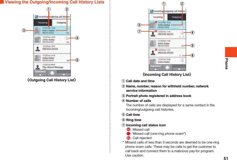 Phone Viewing the Outgoing/Incoming Call History Lists③④⑤① ②《Outgoing Call History List》《Incoming Call History List》③⑦⑤⑥①④②󰒄 Call date and time󰒅 Name, number, reason for withheld number, network service information󰒆 Portrait photo registered in address book󰒇 Number of callsThe number of calls are displayed for a same contact in the incoming/outgoing call histories.󰒈 Call time󰒉 Ring time󰒊 Incoming call status icon: Missed call: Missed call (one-ring phone scam*): Call rejected* Missed calls of less than 3 seconds are deemed to be one-ring phone scam calls. These may be calls to get the customer to call back and connect them to a malicious pay-for program. Use caution. 51