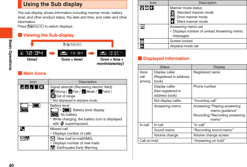 Basic OperationsUsing the Sub displayThe sub-display shows information including manner mode, battery level, and other product status, the date and time, and caller and other information.Press z/q/v to switch displays. Viewing the Sub-displayz/q/v《time》 《icon + time》 《icon + time + month/date/day》 Main IconsIcon DescriptionSignal strength (Receiving electric field)Strong /  Fair /  Weak /  Faint /  Out of range*  Not displayed in airplane mode.～Battery level～: Battery level display  : No battery •While charging, the battery icon is displayed with   superimposed.Missed call •Displays number of calls.: New mail (e-mail/SMS) •Displays number of new mails: Earthquake Early WarningIcon DescriptionManner mode status: Standard manner mode   : Drive manner mode: Silent manner modeAnswering memo set •Displays number of unread Answering memo messages.Screen lockedAirplane mode set Displayed InformationStatus DisplayVoice call arrivingDisplay caller(Registered in address book)Registered nameDisplay caller(Not registered in address book)Phone numberNot display caller “Incoming call”Answering memo Answering: “Playing answering memo guidance”Recording: “Recording answering memo”In call In call “In call”Sound memo “Recording sound memo”Volume change Volume change screenCall on hold “Answering on hold”40