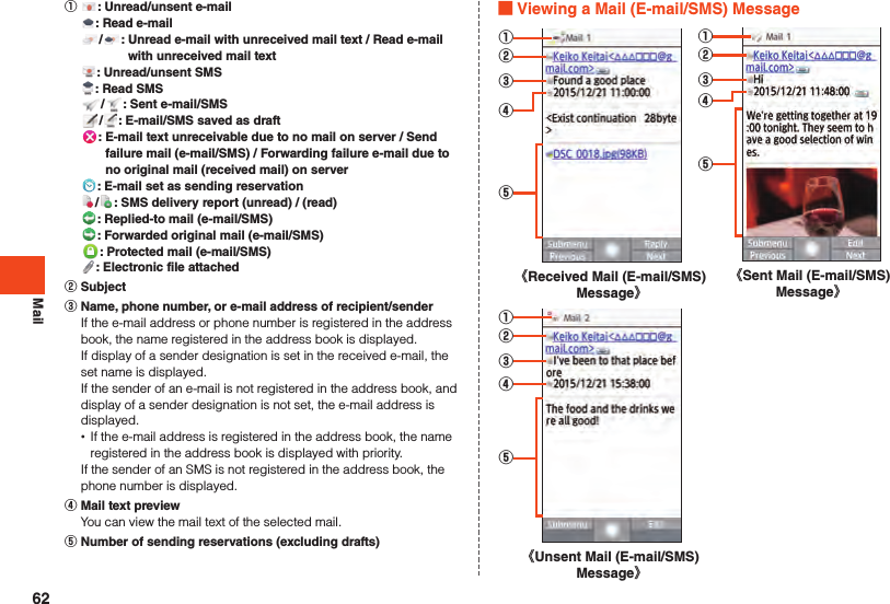 Mail󰒄  : Unread/unsent e-mail : Read e-mail  / :   Unread e-mail with unreceived mail text / Read e-mail with unreceived mail text  : Unread/unsent SMS : Read SMS / : Sent e-mail/SMS / : E-mail/SMS saved as draft  :   E-mail text unreceivable due to no mail on server / Send failure mail (e-mail/SMS) / Forwarding failure e-mail due to no original mail (received mail) on server  : E-mail set as sending reservation / :   SMS delivery report (unread) / (read)  : Replied-to mail (e-mail/SMS) :   Forwarded original mail (e-mail/SMS) : Protected mail (e-mail/SMS) : Electronic file attached 󰒅 Subject󰒆 Name, phone number, or e-mail address of recipient/sender  If the e-mail address or phone number is registered in the address book, the name registered in the address book is displayed.  If display of a sender designation is set in the received e-mail, the set name is displayed.  If the sender of an e-mail is not registered in the address book, and display of a sender designation is not set, the e-mail address is displayed. •If the e-mail address is registered in the address book, the name registered in the address book is displayed with priority.  If the sender of an SMS is not registered in the address book, the phone number is displayed.󰒇 Mail text preview  You can view the mail text of the selected mail.󰒈 Number of sending reservations (excluding drafts) Viewing a Mail (E-mail/SMS) Message④②③⑤《Received Mail (E-mail/SMS) Message》①《Sent Mail (E-mail/SMS) Message》④②③⑤①《Unsent Mail (E-mail/SMS) Message》②③⑤④①62