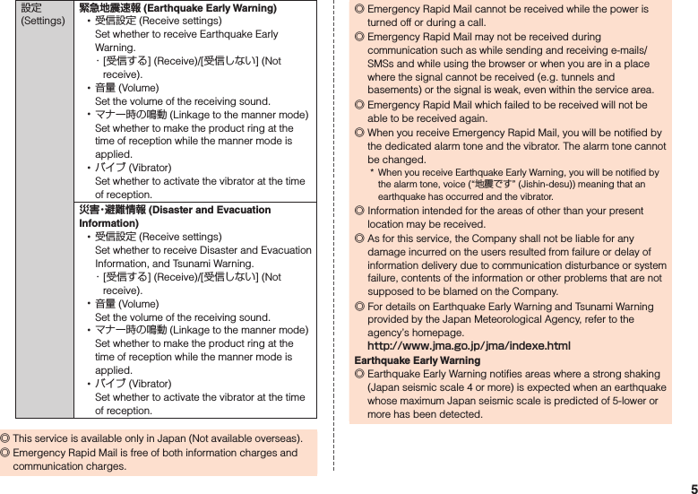 設定 (Settings) (Earthquake Early Warning) •受信設定 (Receive settings) Set whether to receive Earthquake Early Warning. ･[受信する] (Receive)/[受信しない] (Not receive). •音量 (Volume) Set the volume of the receiving sound. •マナー時の鳴動 (Linkage to the manner mode) Set whether to make the product ring at the time of reception while the manner mode is applied. •バイブ (Vibrator) Set whether to activate the vibrator at the time of reception. (Disaster and Evacuation Information) •受信設定 (Receive settings) Set whether to receive Disaster and Evacuation Information, and Tsunami Warning. ･[受信する] (Receive)/[受信しない] (Not receive). •音量 (Volume) Set the volume of the receiving sound. •マナー時の鳴動 (Linkage to the manner mode) Set whether to make the product ring at the time of reception while the manner mode is applied. •バイブ (Vibrator) Set whether to activate the vibrator at the time of reception. ◎This service is available only in Japan (Not available overseas). ◎Emergency Rapid Mail is free of both information charges and communication charges. ◎Emergency Rapid Mail cannot be received while the power is turned off or during a call. ◎Emergency Rapid Mail may not be received during communication such as while sending and receiving e-mails/SMSs and while using the browser or when you are in a place where the signal cannot be received (e.g. tunnels and basements) or the signal is weak, even within the service area. ◎Emergency Rapid Mail which failed to be received will not be able to be received again. ◎When you receive Emergency Rapid Mail, you will be notified by the dedicated alarm tone and the vibrator. The alarm tone cannot be changed.*  When you receive Earthquake Early Warning, you will be notified by the alarm tone, voice (“地震です” (Jishin-desu)) meaning that an earthquake has occurred and the vibrator. ◎Information intended for the areas of other than your present location may be received. ◎As for this service, the Company shall not be liable for any damage incurred on the users resulted from failure or delay of information delivery due to communication disturbance or system failure, contents of the information or other problems that are not supposed to be blamed on the Company. ◎For details on Earthquake Early Warning and Tsunami Warning provided by the Japan Meteorological Agency, refer to the agency’s homepage. （）Earthquake Early Warning ◎Earthquake Early Warning notifies areas where a strong shaking (Japan seismic scale 4 or more) is expected when an earthquake whose maximum Japan seismic scale is predicted of 5-lower or more has been detected.5