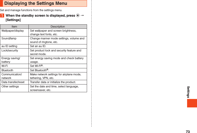 SettingsDisplaying the Settings MenuSet and manage functions from the settings menu.1  When the standby screen is displayed, press k  [Settings]Item DescriptionWallpaper/display Set wallpaper and screen brightness, change text fonts, etc.Sound/lamp Change manner mode settings, volume and sound of ringtone, etc.au ID setting Set an au ID.Lock/security Set product lock and security feature and secret mode.Energy saving/batterySet energy saving mode and check battery usage.Wi-Fi Set Wi-Fi®.Bluetooth Set Bluetooth®.Communication/networkMake network settings for airplane mode, tethering, VPN, etc.Data transfer/reset Transfer data or initialize the product.Other settings Set the date and time, select language, screensaver, etc.73