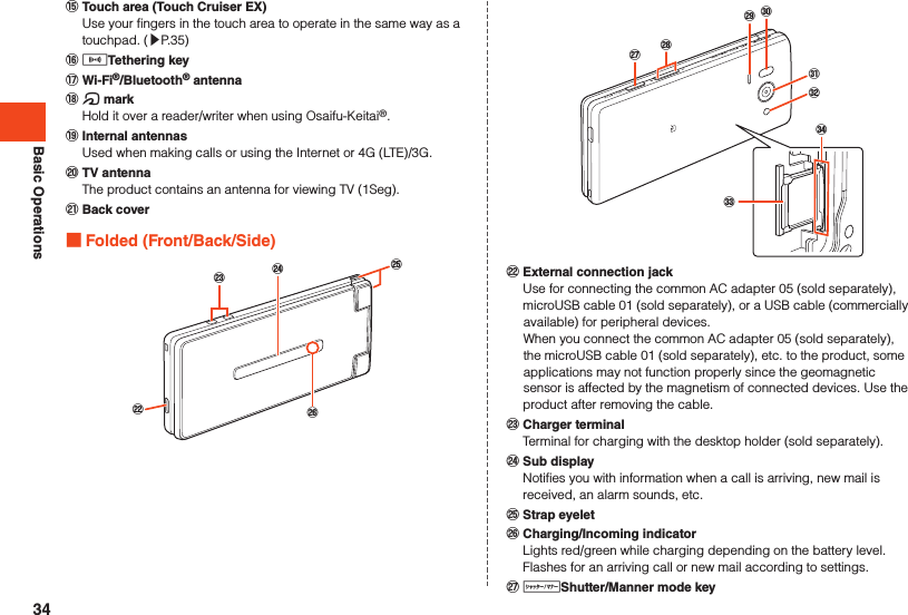 Basic Operations󰒒 Touch area (Touch Cruiser EX)  Use your fingers in the touch area to operate in the same way as a touchpad. (▶P. 35)󰒓 nTethering key󰒔 Wi-Fi®/Bluetooth® antenna󰒕 @ mark  Hold it over a reader/writer when using Osaifu-Keitai®.󰒖 Internal antennas  Used when making calls or using the Internet or 4G (LTE)/3G.󰒗 TV antenna  The product contains an antenna for viewing TV (1Seg).󰚜 Back cover Folded (Front/Back/Side)󰚧󰚨󰚩󰚪󰚫󰼆󰼇󰚬󰚭󰚮󰚯󰚰󰼅󰚧 External connection jack  Use for connecting the common AC adapter 05 (sold separately), microUSB cable 01 (sold separately), or a USB cable (commercially available) for peripheral devices.  When you connect the common AC adapter 05 (sold separately), the microUSB cable 01 (sold separately), etc. to the product, some applications may not function properly since the geomagnetic sensor is affected by the magnetism of connected devices. Use the product after removing the cable.󰚨 Charger terminal  Terminal for charging with the desktop holder (sold separately).󰚩 Sub display  Notifies you with information when a call is arriving, new mail is received, an alarm sounds, etc.󰚪 Strap eyelet󰚫 Charging/Incoming indicator  Lights red/green while charging depending on the battery level.  Flashes for an arriving call or new mail according to settings.󰚬 vShutter/Manner mode key34