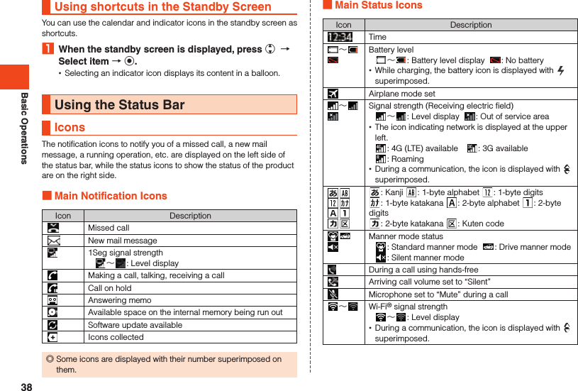 Basic OperationsUsing shortcuts in the Standby ScreenYou can use the calendar and indicator icons in the standby screen as shortcuts.1  When the standby screen is displayed, press w  Select item  k. •Selecting an indicator icon displays its content in a balloon.Using the Status BarIconsThe notification icons to notify you of a missed call, a new mail message, a running operation, etc. are displayed on the left side of the status bar, while the status icons to show the status of the product are on the right side. Main Notification IconsIcon Description  Missed call  New mail message  1Seg signal strength～: Level display  Making a call, talking, receiving a call  Call on hold  Answering memo  Available space on the internal memory being run outSoftware update available  Icons collected ◎Some icons are displayed with their number superimposed on them. Main Status IconsIcon DescriptionTime～Battery level～: Battery level display   : No battery •While charging, the battery icon is displayed with   superimposed.Airplane mode set～Signal strength (Receiving electric field)～: Level display   : Out of service area •The icon indicating network is displayed at the upper left. : 4G (LTE) available　: 3G available : Roaming •During a communication, the icon is displayed with   superimposed.: Kanji  : 1-byte alphabet  : 1-byte digits: 1-byte katakana  : 2-byte alphabet  : 2-byte digits: 2-byte katakana  : Kuten code  Manner mode status: Standard manner mode   : Drive manner mode  : Silent manner modeDuring a call using hands-freeArriving call volume set to “Silent”Microphone set to “Mute” during a call～Wi-Fi® signal strength～: Level display •During a communication, the icon is displayed with   superimposed.38