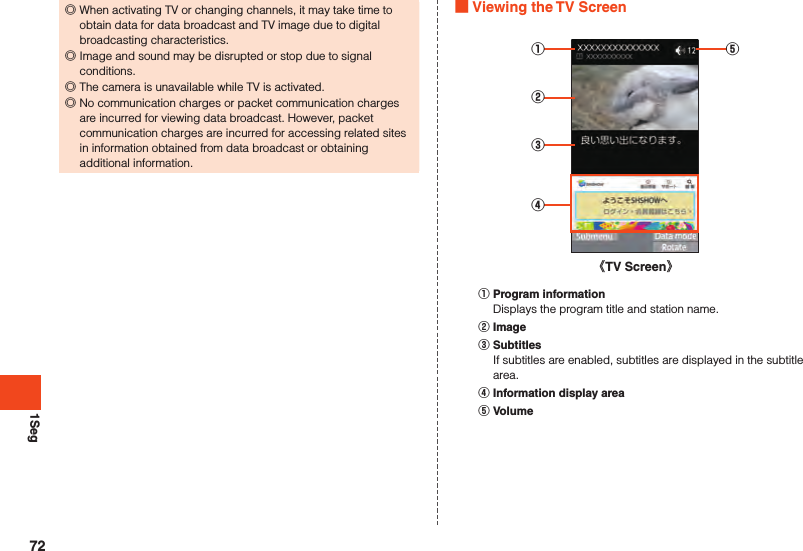 1Seg ◎When activating TV or changing channels, it may take time to obtain data for data broadcast and TV image due to digital broadcasting characteristics. ◎Image and sound may be disrupted or stop due to signal conditions. ◎The camera is unavailable while TV is activated. ◎No communication charges or packet communication charges are incurred for viewing data broadcast. However, packet communication charges are incurred for accessing related sites in information obtained from data broadcast or obtaining additional information. Viewing the TV Screen《TV Screen》①②③④⑤󰒄 Program informationDisplays the program title and station name.󰒅 Image󰒆 SubtitlesIf subtitles are enabled, subtitles are displayed in the subtitle area.󰒇 Information display area󰒈 Volume72
