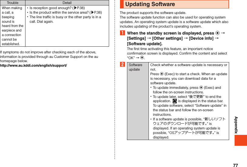 AppendixTrouble DetailWhen making a call, a beeping sound is heard from the earpiece and a connection cannot be established. •Is reception good enough? (▶P. 38) •Is the product within the service area? (▶P. 38) •The line traffic is busy or the other party is in a call. Dial again.If symptoms do not improve after checking each of the above, information is provided through au Customer Support on the au homepage below.http://www.au.kddi.com/english/support/Updating SoftwareThe product supports the software update.The software update function can also be used for operating system updates. An operating system update is a software update which also includes updating of the product’s operating system.1  When the standby screen is displayed, press k  [Settings]  [Other settings]  [Device info]  [Software update].The first time activating this feature, an important notice confirmation screen is displayed. Confirm the content and select “OK” → k.2Software updateCheck whether a software update is necessary or not.Press k (Exec) to start a check. When an update is necessary, you can download data for a software update. •To update immediately, press k (Exec) and follow the on-screen instructions. •To update later, select “後で更新” to end the application.   is displayed in the status bar.To update software, select “Software update” in the status bar and follow the on-screen instructions. •If a software update is possible, “新しいソフトウェアのダウンロードが可能です。” is displayed. If an operating system update is possible, “OSアップデートが可能です。” is displayed.77
